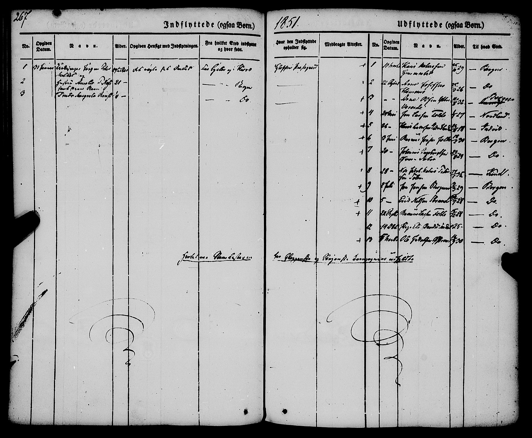 Gloppen sokneprestembete, SAB/A-80101/H/Haa/Haaa/L0008: Parish register (official) no. A 8, 1837-1855, p. 267