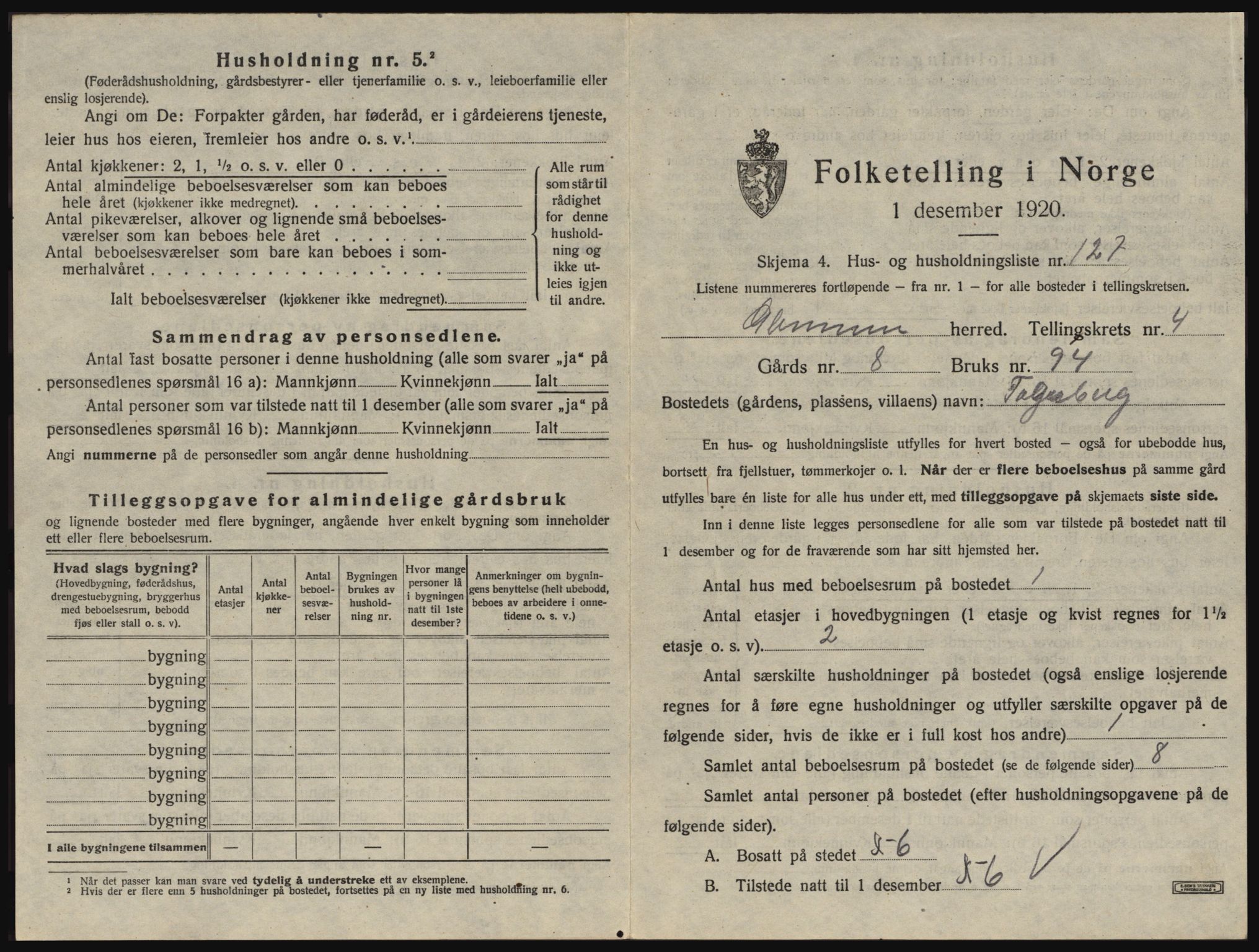 SAO, 1920 census for Glemmen, 1920, p. 881