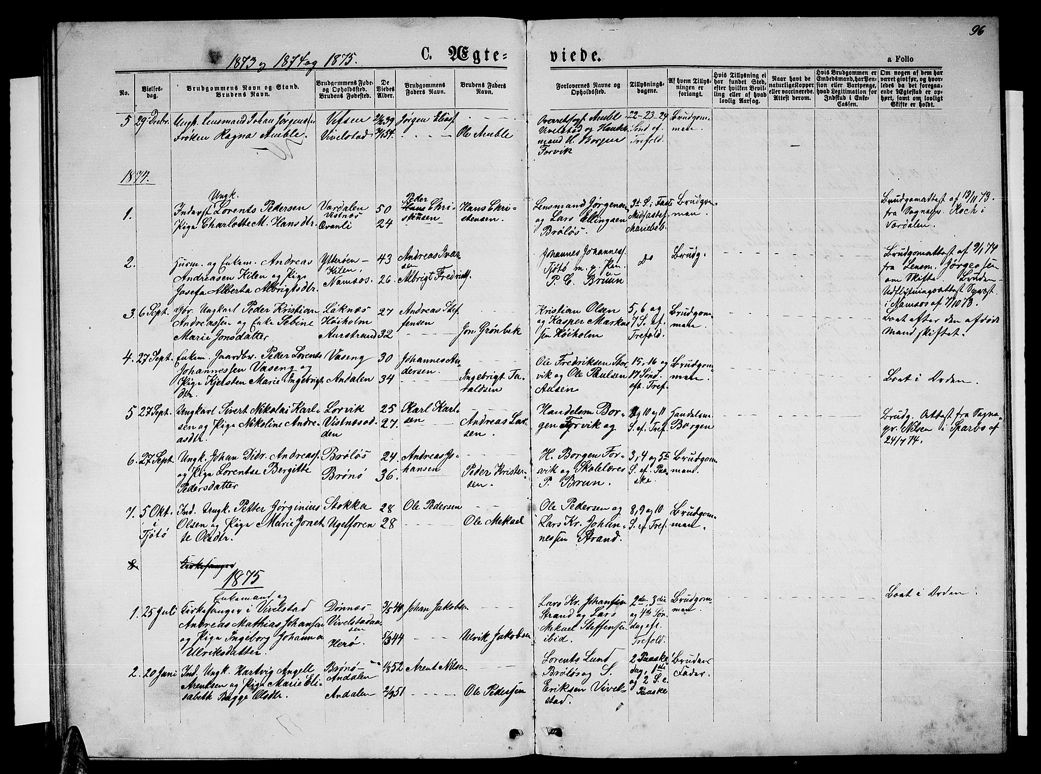 Ministerialprotokoller, klokkerbøker og fødselsregistre - Nordland, AV/SAT-A-1459/819/L0276: Parish register (copy) no. 819C02, 1869-1887, p. 96