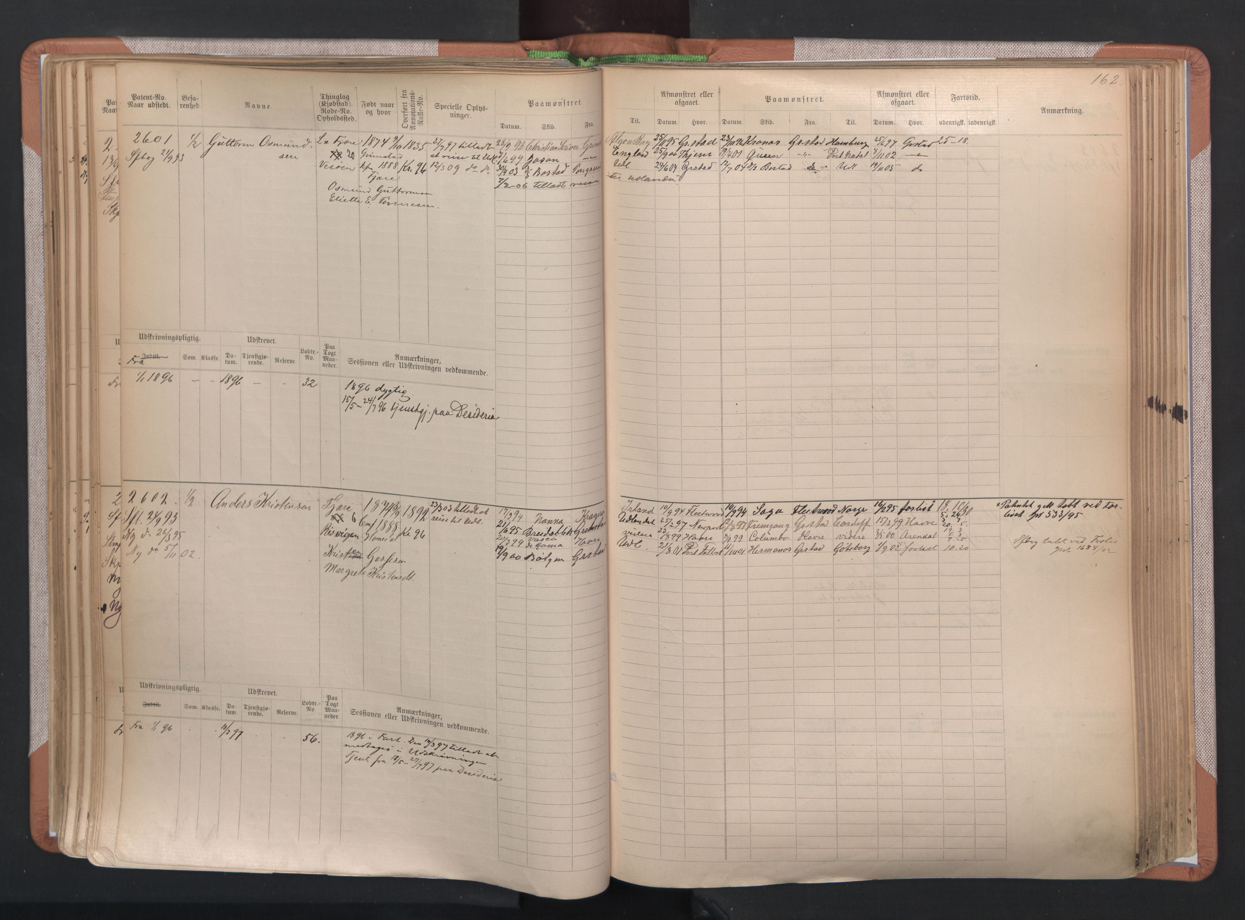 Grimstad mønstringskrets, SAK/2031-0013/F/Fb/L0004: Hovedrulle A nr 2277-3042, F-7, 1889-1940, p. 170