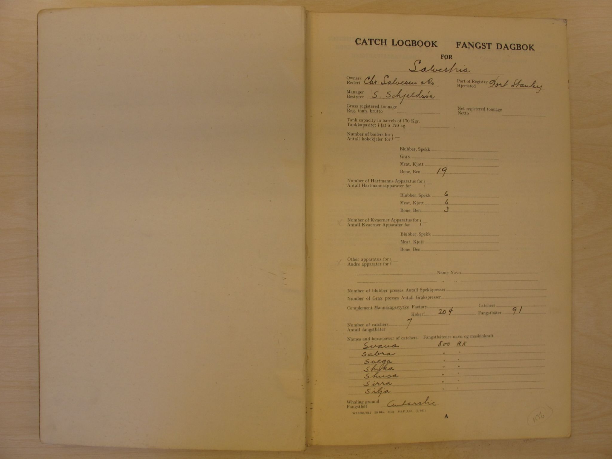 Hvalrådet, kopisamling, VEMU/ARS-A-1006/G/Ga/L0001: Salvestria, fl.k., 1934-1935
