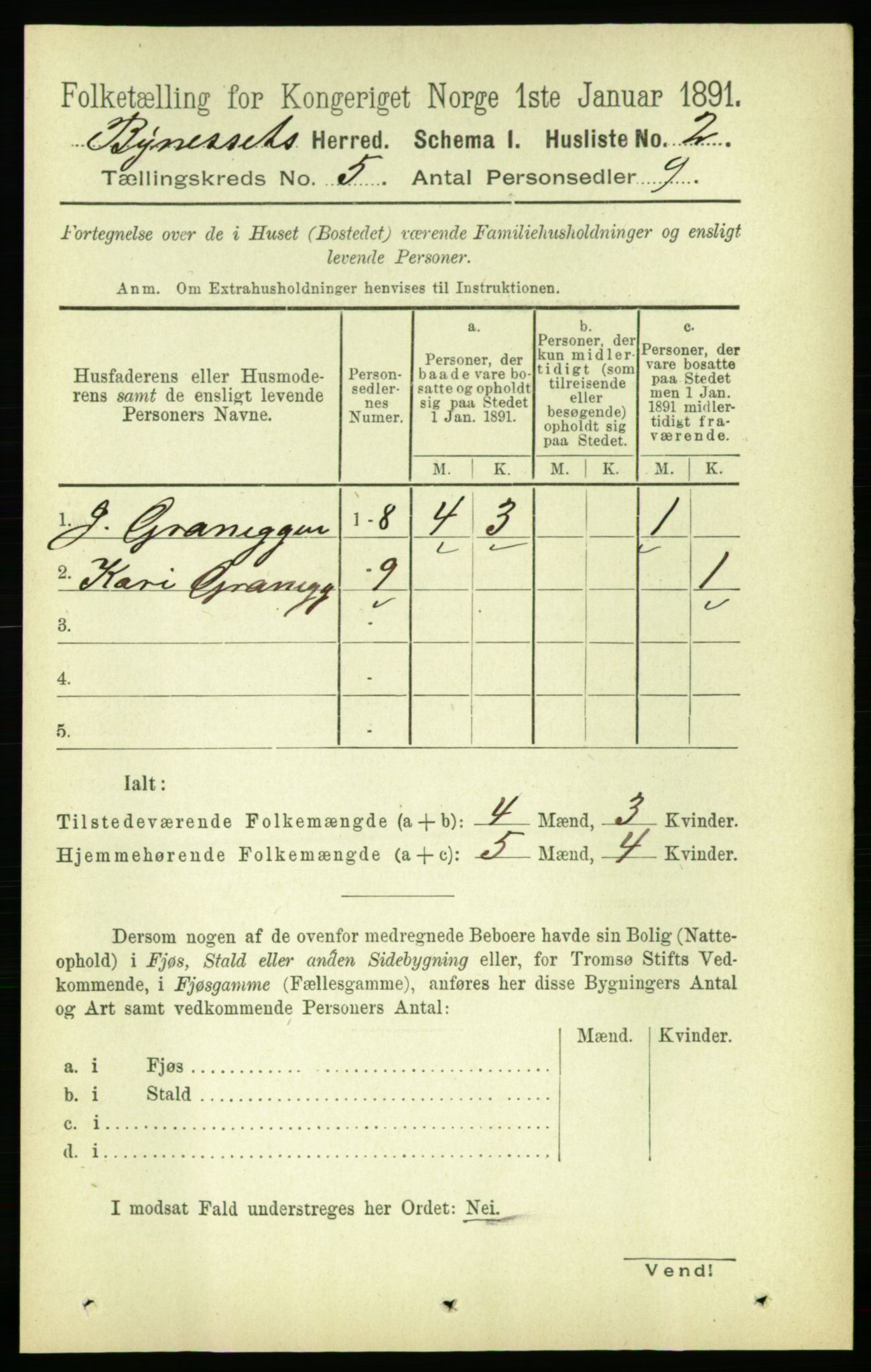 RA, 1891 census for 1655 Byneset, 1891, p. 1966