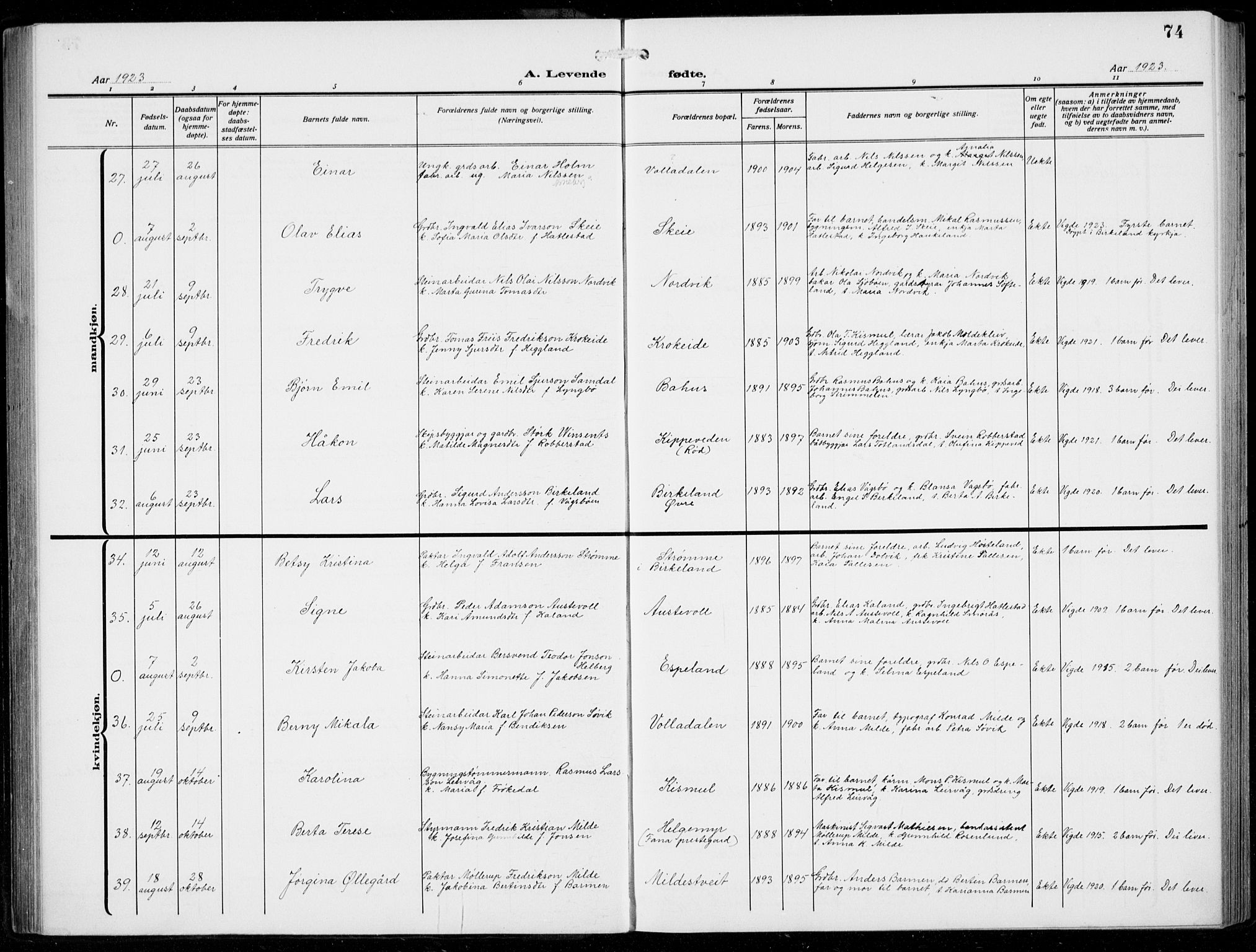 Fana Sokneprestembete, AV/SAB-A-75101/H/Hab/Haba/L0005: Parish register (copy) no. A 5, 1911-1932, p. 74