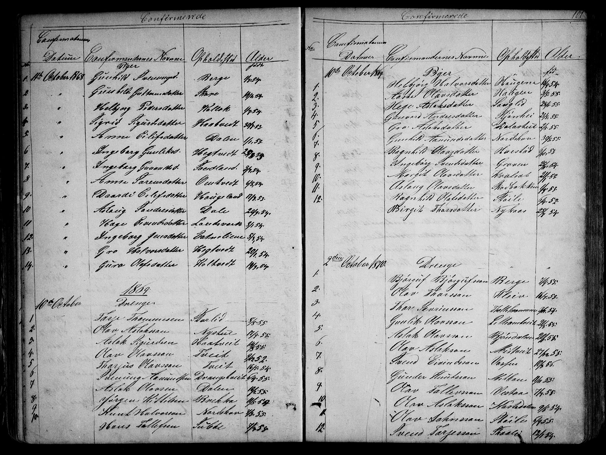 Kviteseid kirkebøker, SAKO/A-276/G/Gb/L0002: Parish register (copy) no. II 2, 1850-1892, p. 101