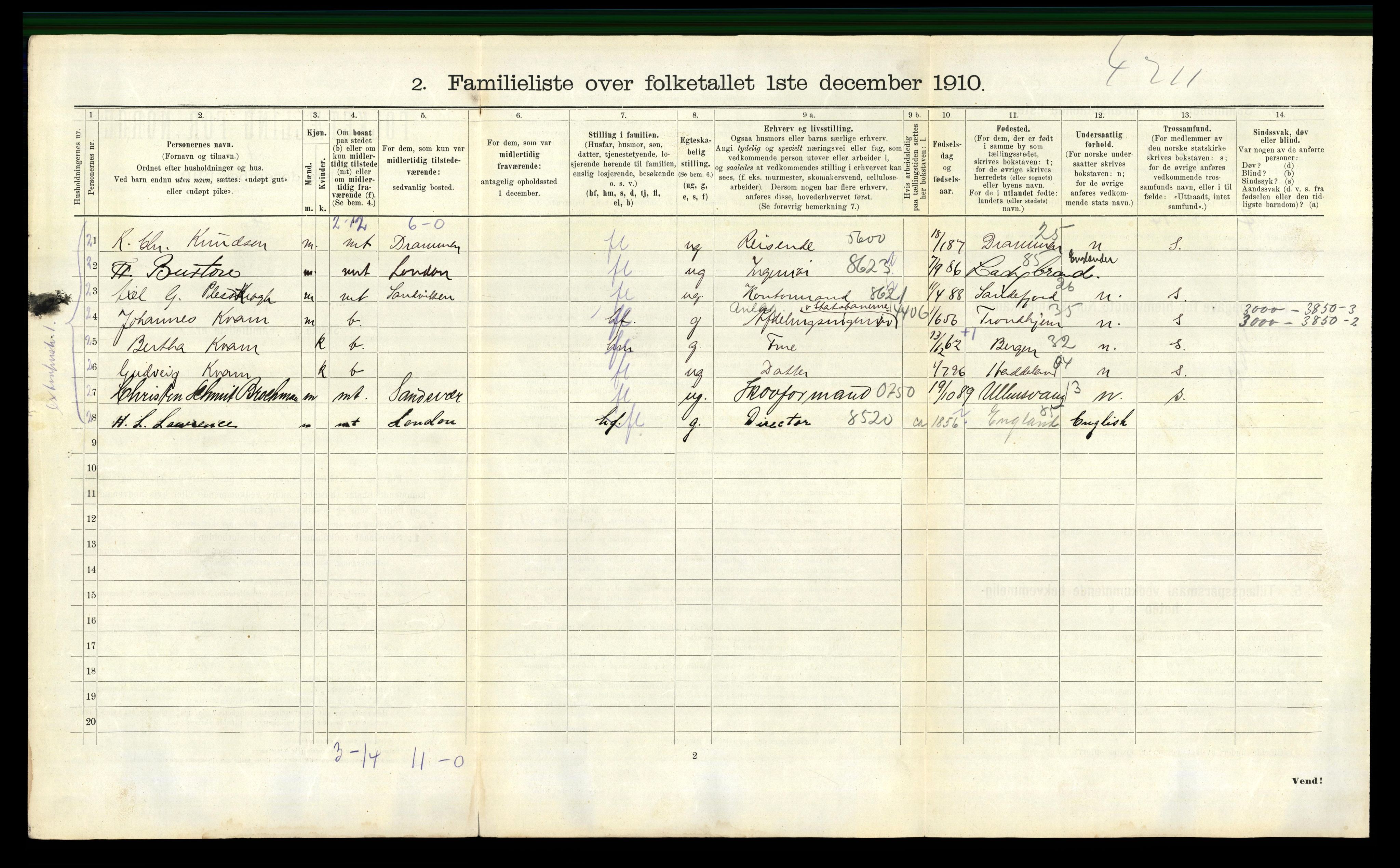 RA, 1910 census for Kongsberg, 1910, p. 3271