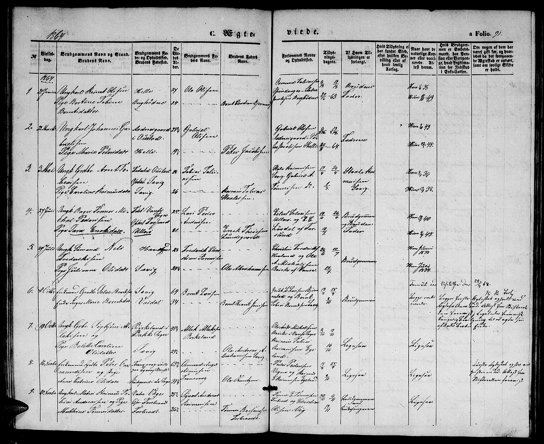 Herad sokneprestkontor, SAK/1111-0018/F/Fb/Fbb/L0002: Parish register (copy) no. B 2, 1853-1871, p. 91