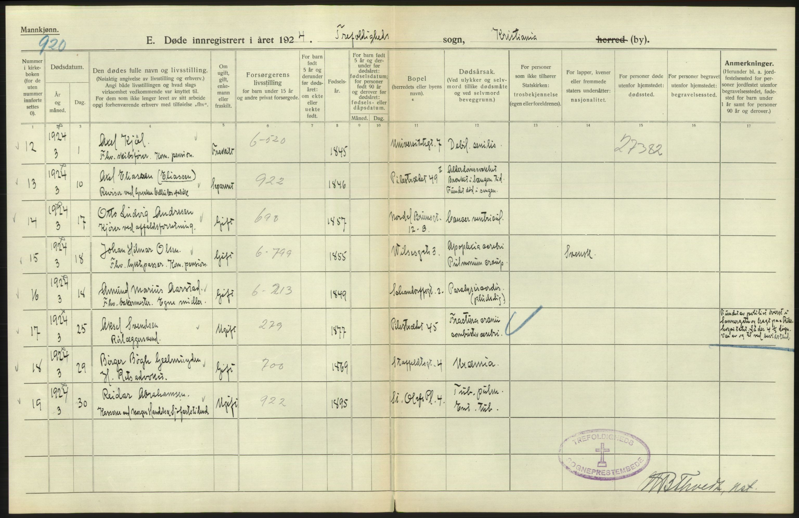 Statistisk sentralbyrå, Sosiodemografiske emner, Befolkning, AV/RA-S-2228/D/Df/Dfc/Dfcd/L0008: Kristiania: Døde menn, 1924, p. 60