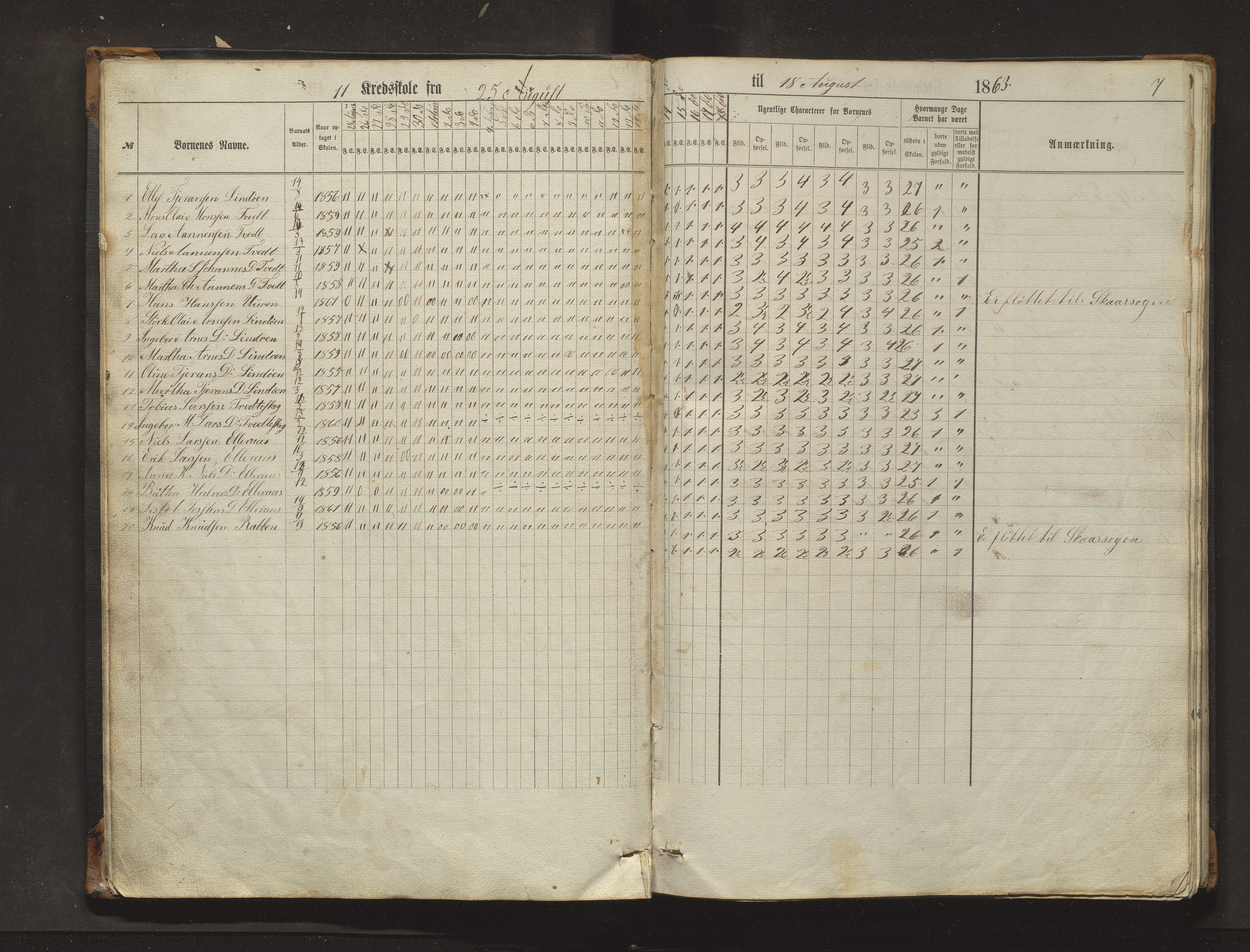 Sveio kommune. Barneskulane, IKAH/1216-231/F/Fa/L0017: Skuleprotokoll for Eilerås, Våge, Nordre Våge og Eilerås krinsskular, 1862-1874, p. 7