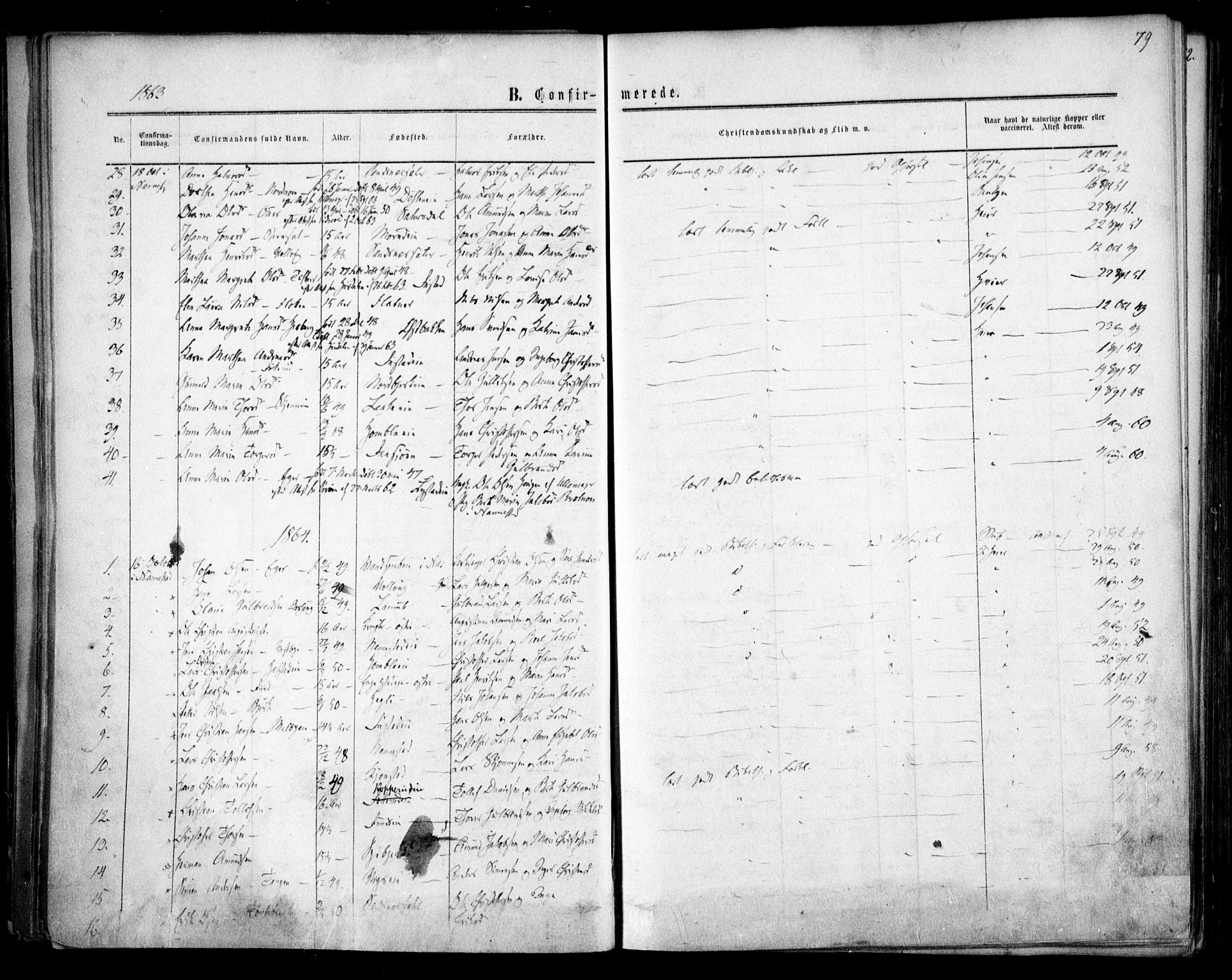 Nannestad prestekontor Kirkebøker, AV/SAO-A-10414a/F/Fa/L0012: Parish register (official) no. I 12, 1860-1872, p. 79