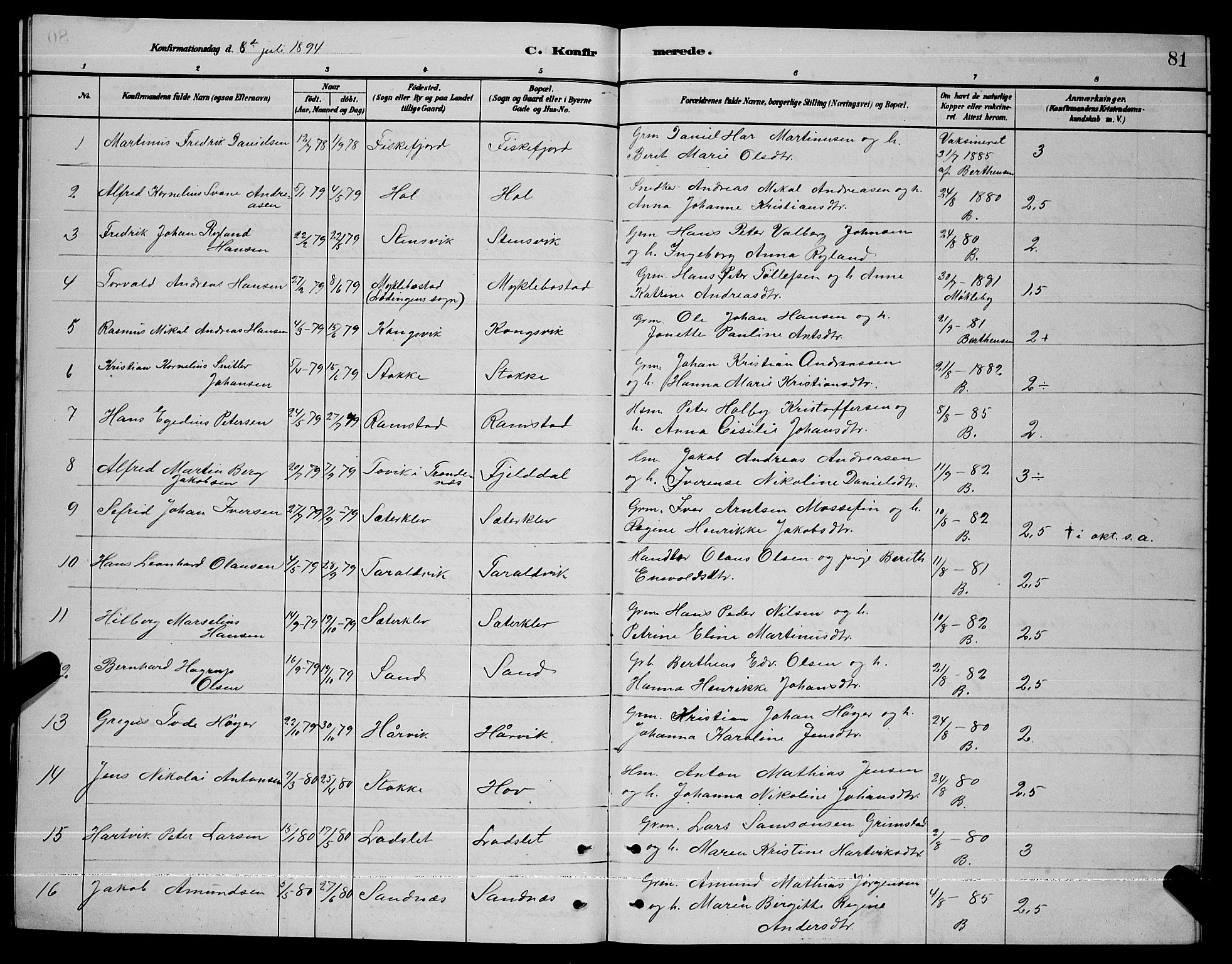 Ministerialprotokoller, klokkerbøker og fødselsregistre - Nordland, AV/SAT-A-1459/865/L0931: Parish register (copy) no. 865C03, 1885-1901, p. 81