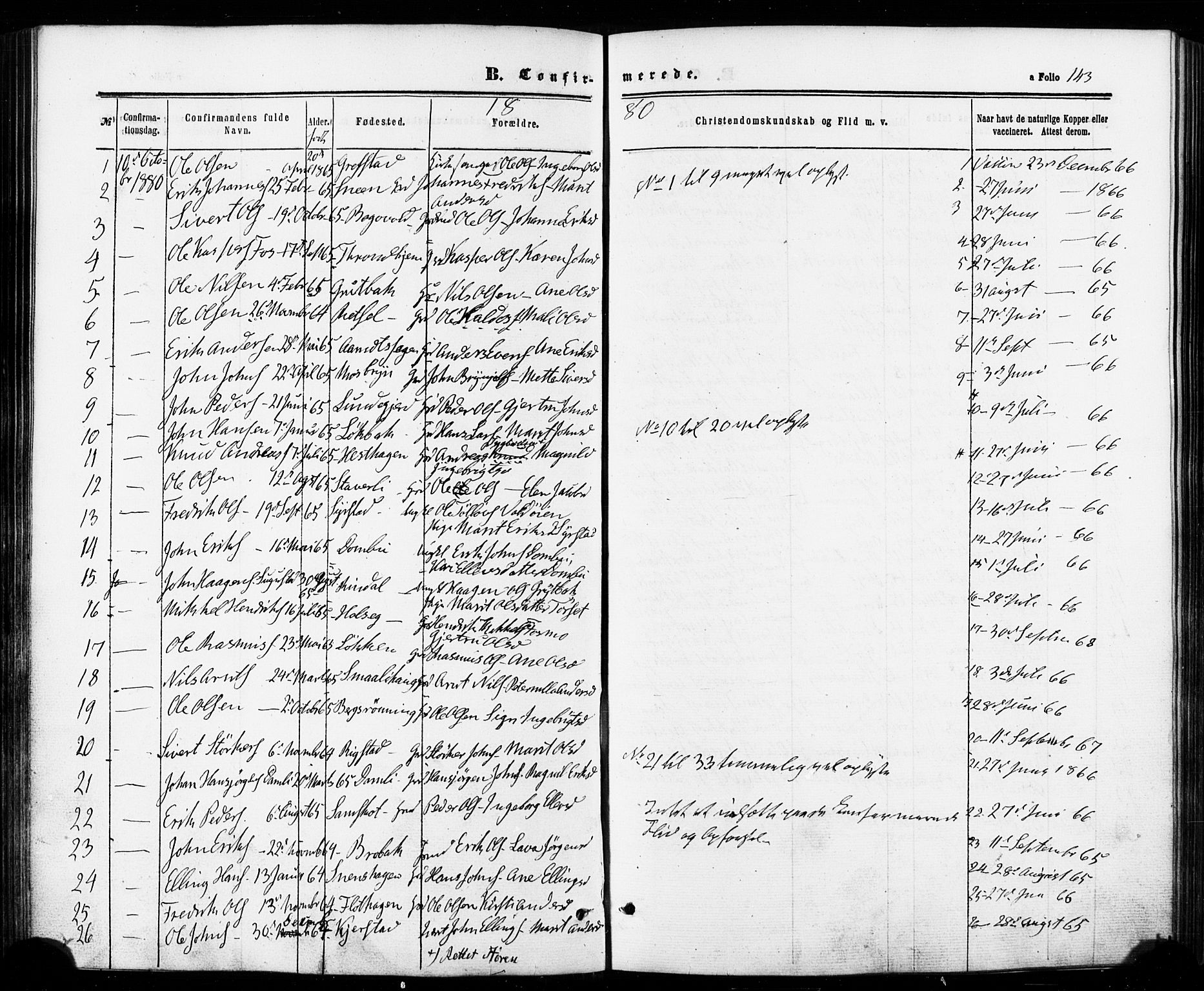 Ministerialprotokoller, klokkerbøker og fødselsregistre - Sør-Trøndelag, SAT/A-1456/672/L0856: Parish register (official) no. 672A08, 1861-1881, p. 143