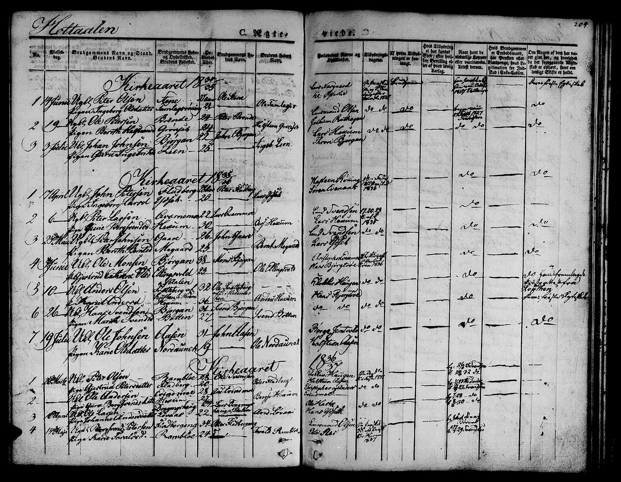 Ministerialprotokoller, klokkerbøker og fødselsregistre - Sør-Trøndelag, SAT/A-1456/685/L0957: Parish register (official) no. 685A04 /1, 1829-1845, p. 204