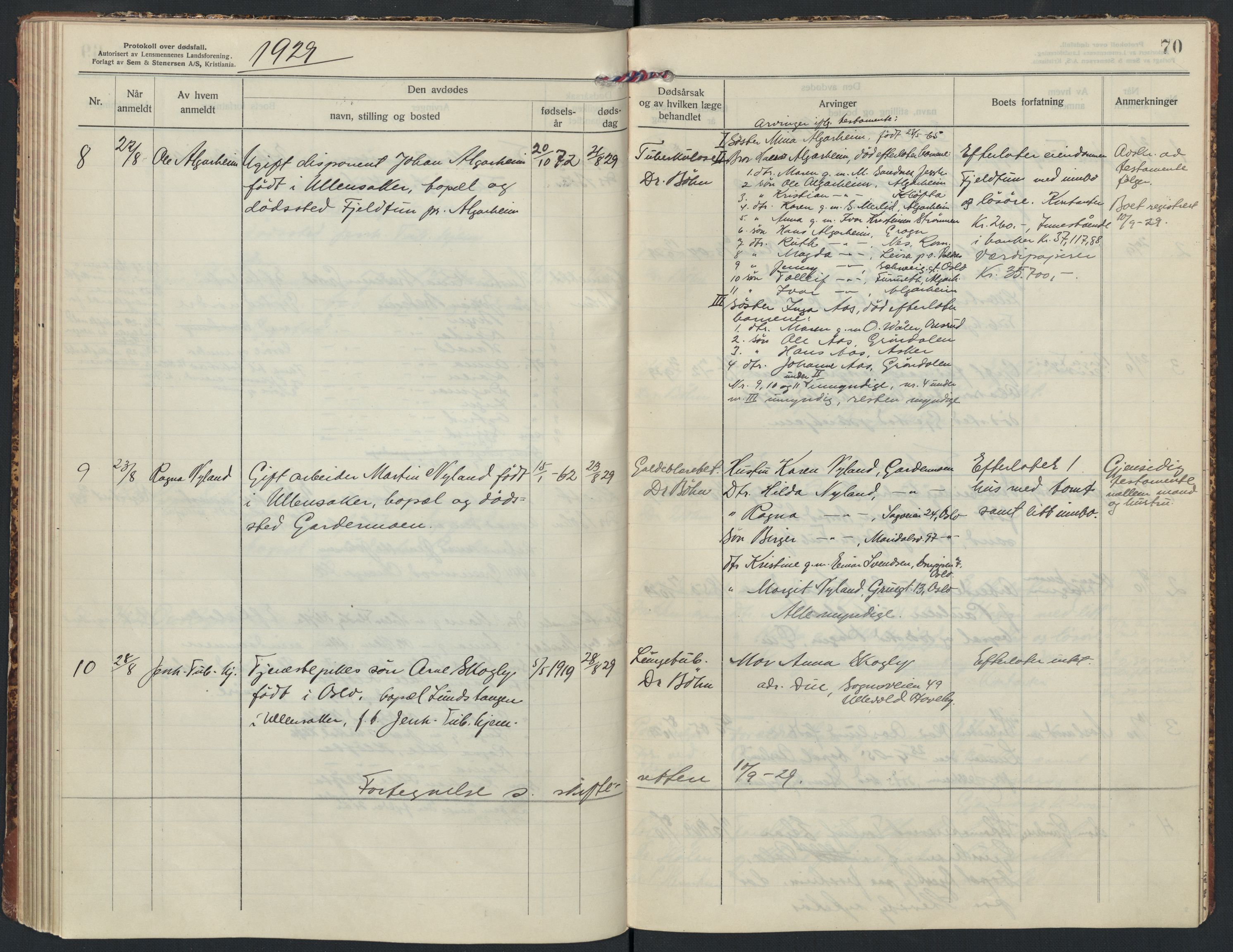 Ullensaker lensmannskontor, AV/SAO-A-10217/H/Ha/L0004: Dødsfallsprotokoll, 1925-1931, p. 70