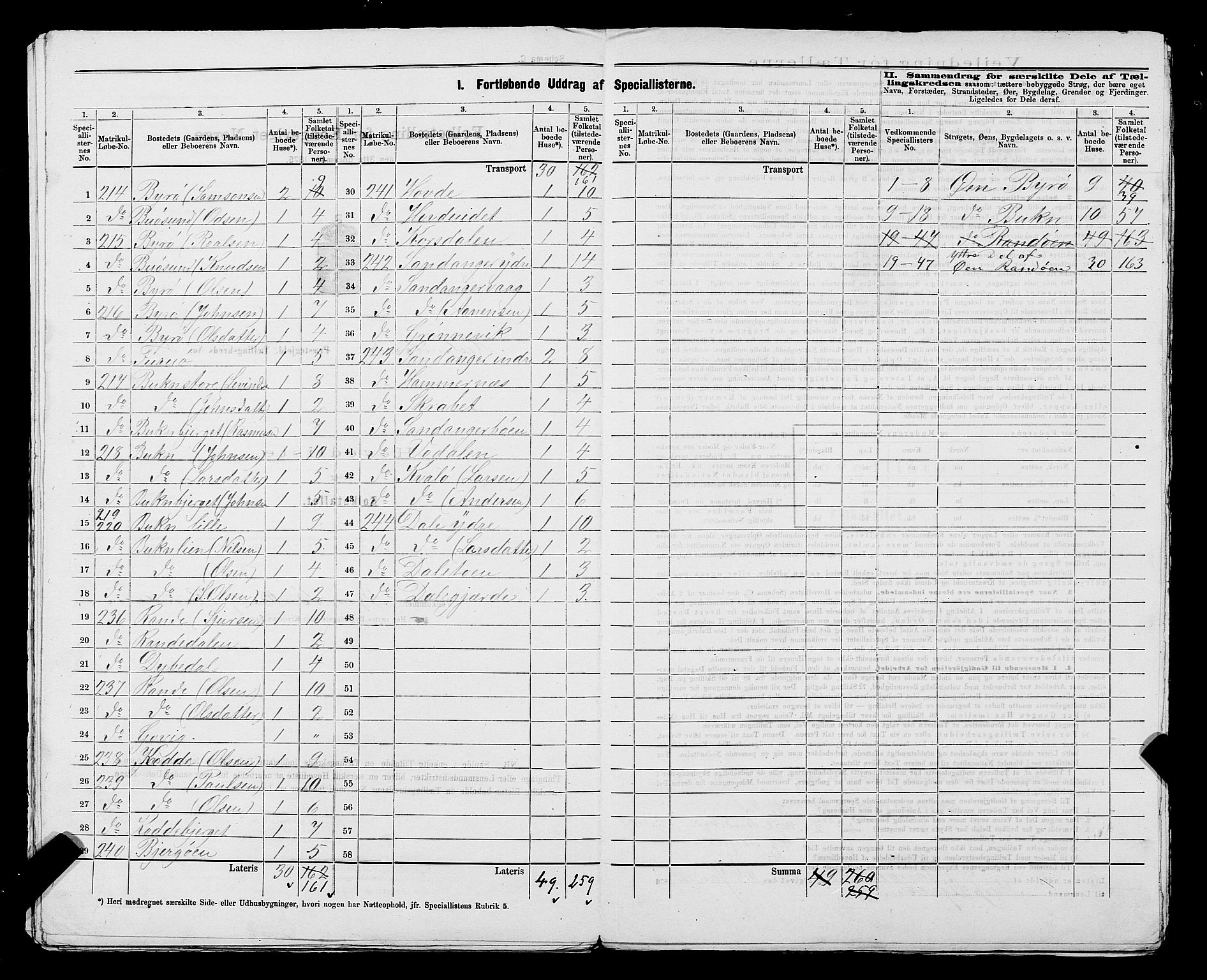 SAST, 1875 census for 1133P Hjelmeland, 1875, p. 28