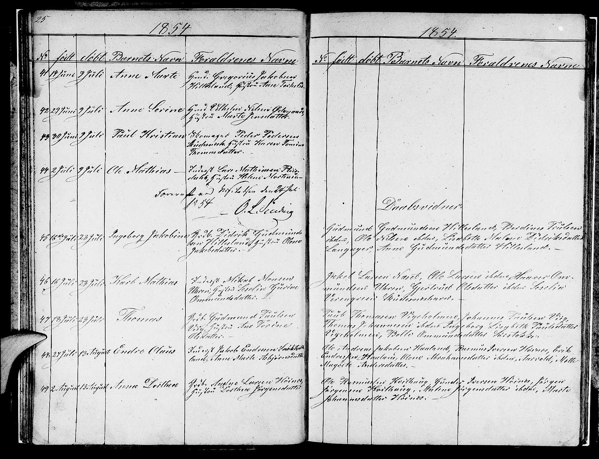 Skudenes sokneprestkontor, AV/SAST-A -101849/H/Ha/Hab/L0001: Parish register (copy) no. B 1, 1848-1864, p. 25