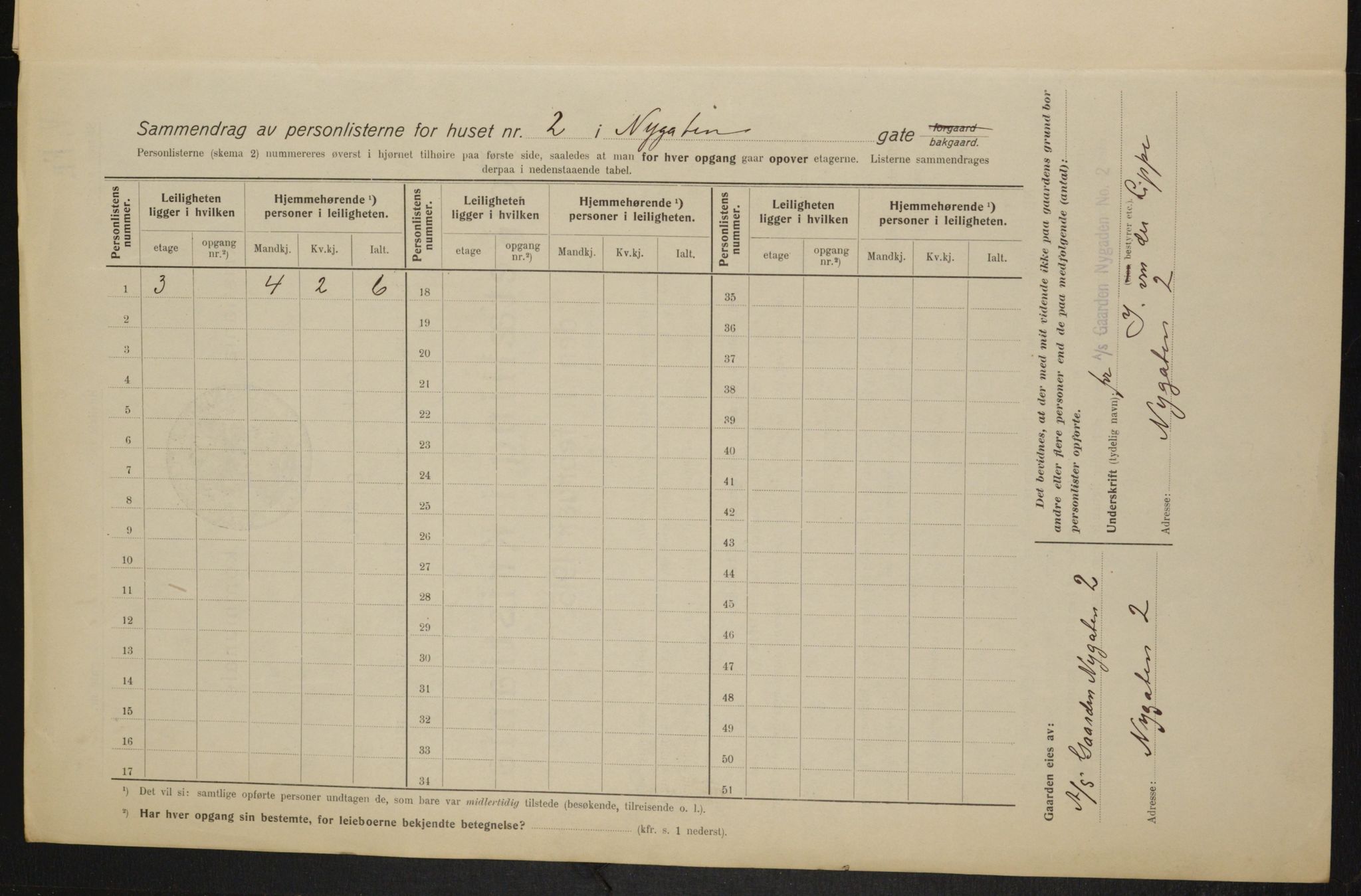 OBA, Municipal Census 1915 for Kristiania, 1915, p. 73308