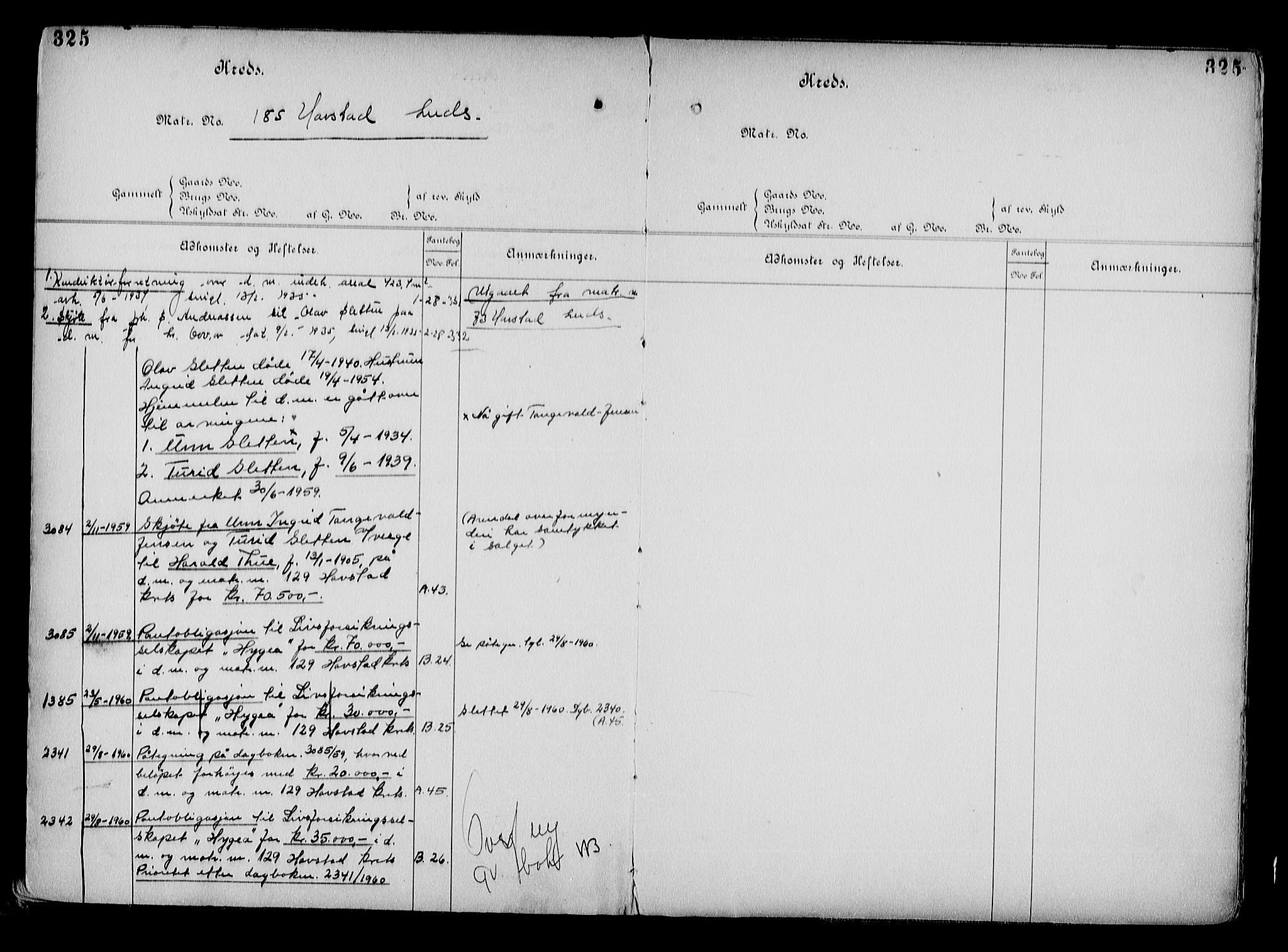 Arendal byfogd, AV/SAK-1222-0001/G/Ga/L0015: Mortgage register no. 13, 1860-1960, p. 325