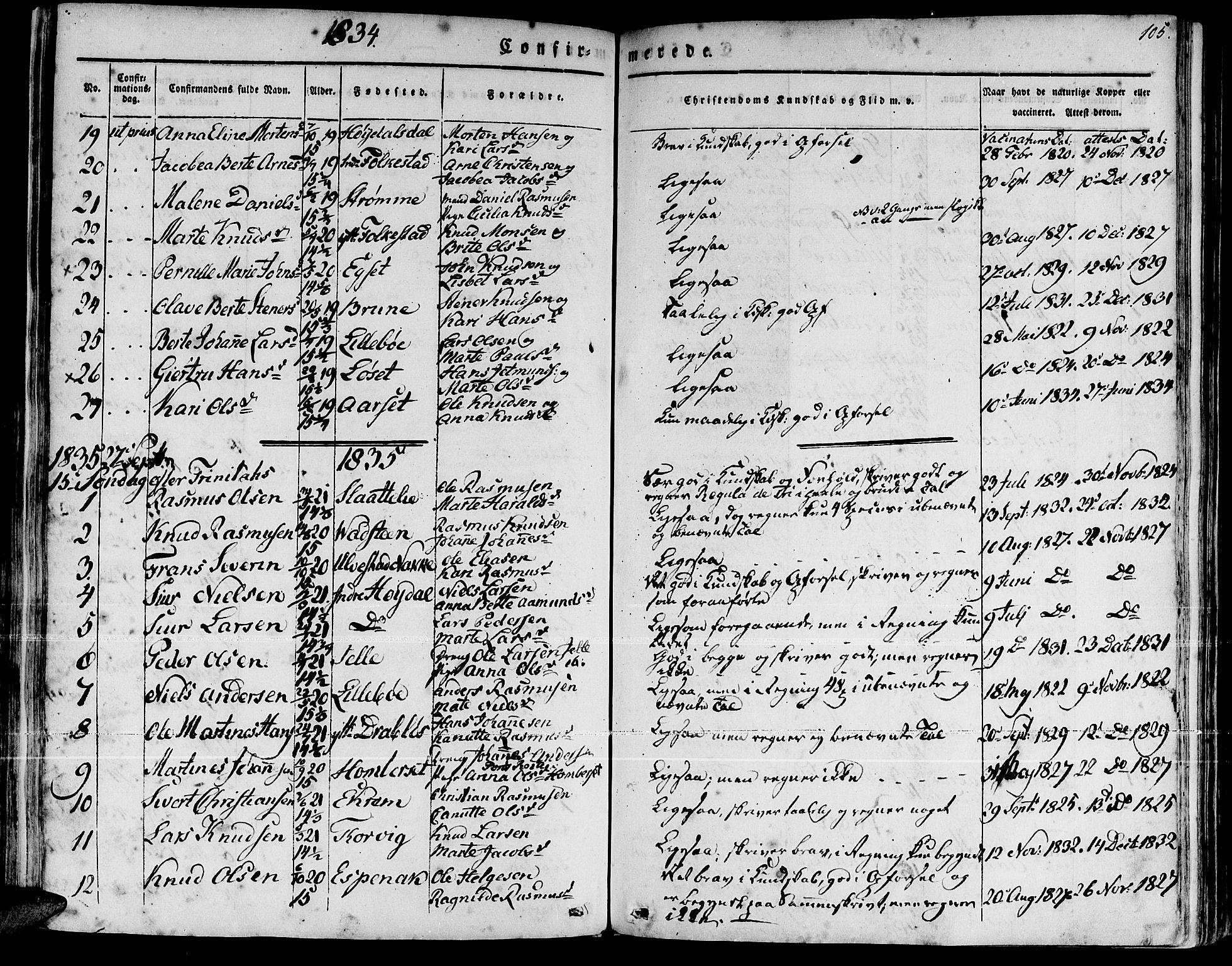 Ministerialprotokoller, klokkerbøker og fødselsregistre - Møre og Romsdal, AV/SAT-A-1454/511/L0139: Parish register (official) no. 511A06, 1831-1850, p. 105