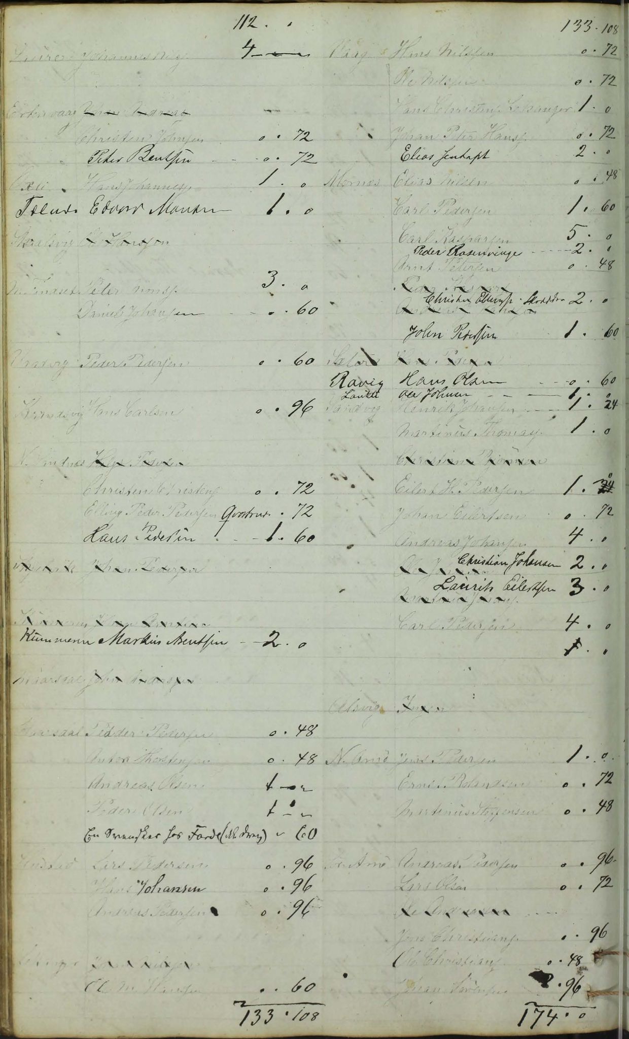 Gildeskål kommune. Formannskapet, AIN/K-18380.150/100/L0001: Møtebok formannskapet, 1838-1880