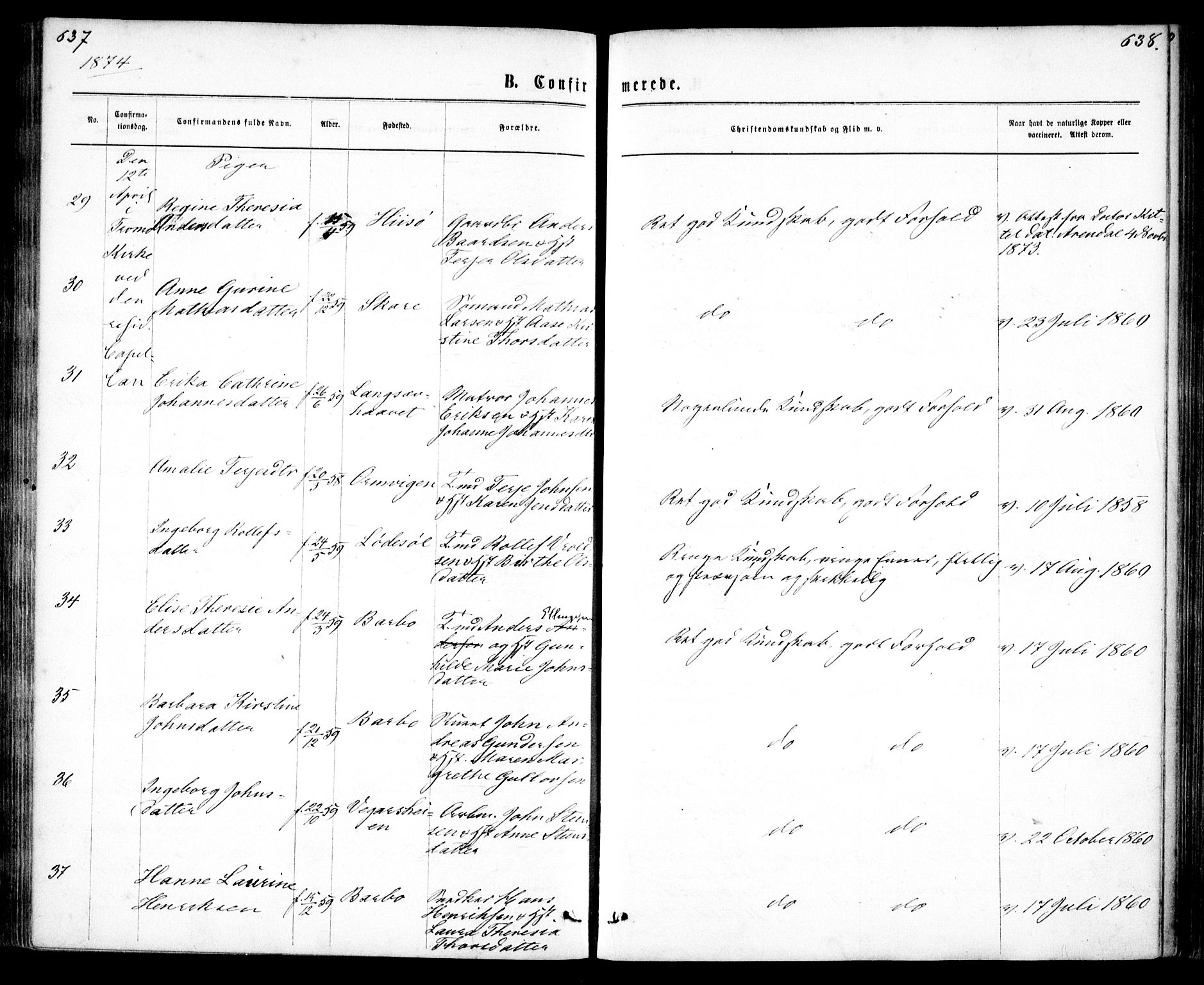 Tromøy sokneprestkontor, AV/SAK-1111-0041/F/Fa/L0008: Parish register (official) no. A 8, 1870-1877, p. 637-638