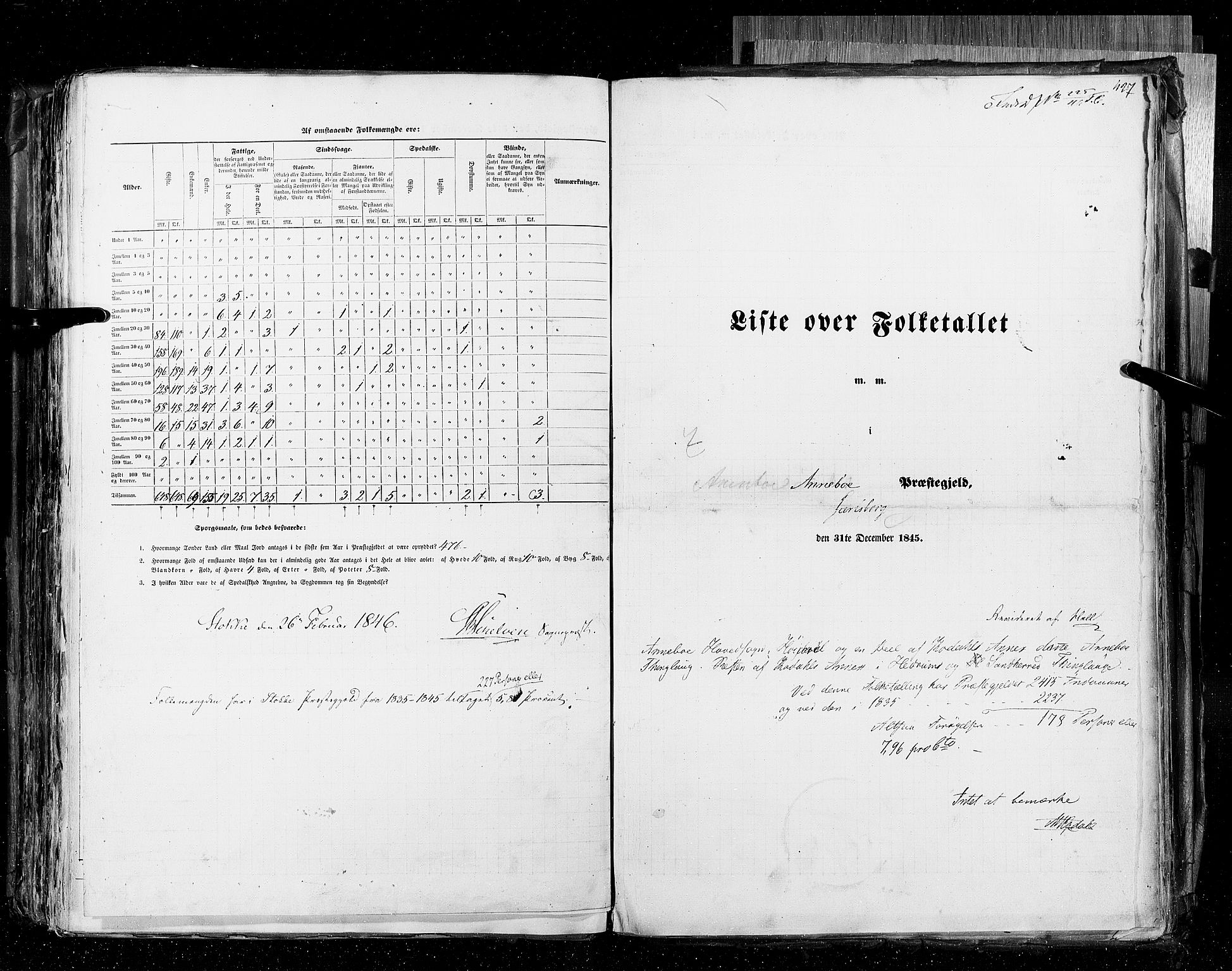 RA, Census 1845, vol. 4: Buskerud amt og Jarlsberg og Larvik amt, 1845, p. 427