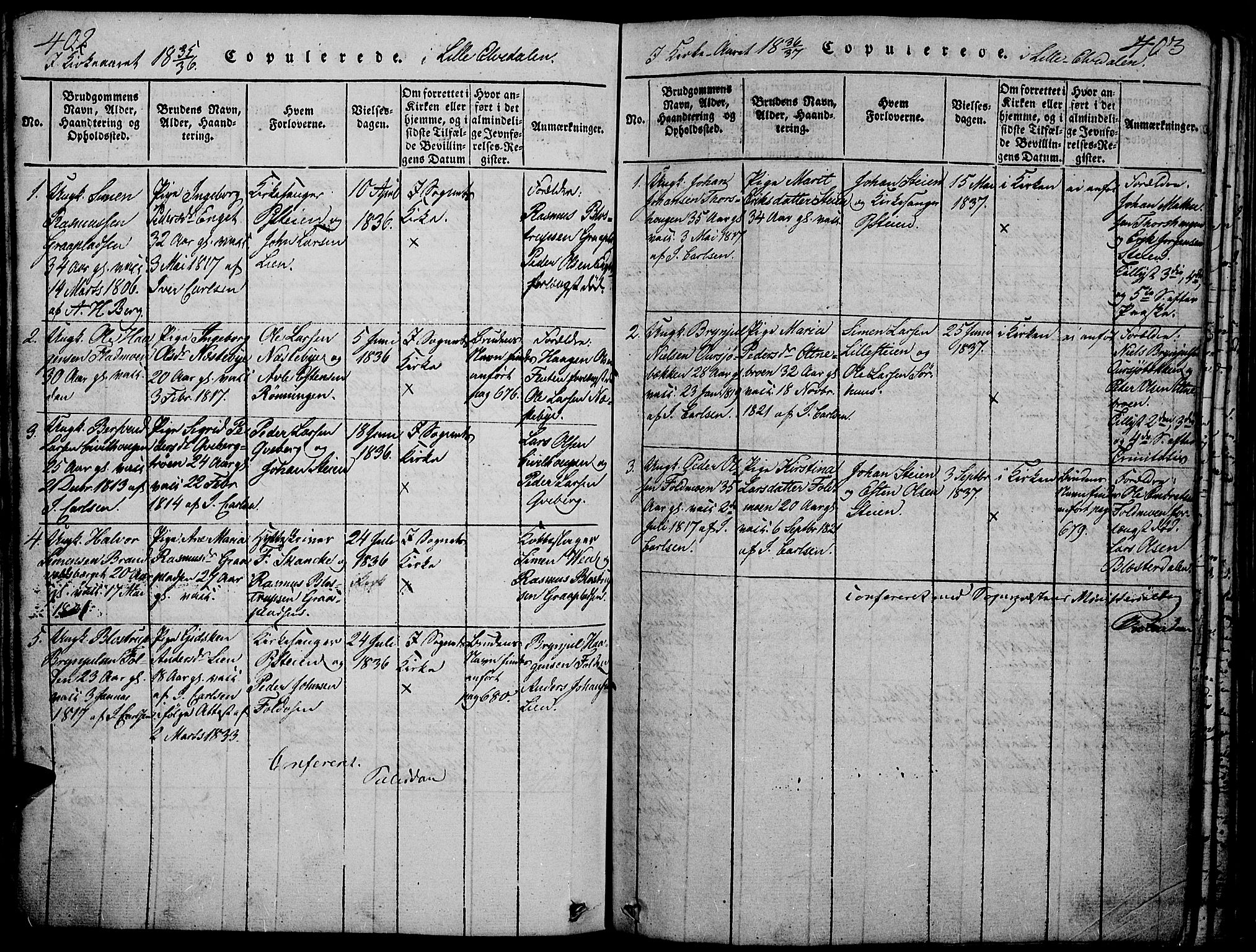 Tynset prestekontor, SAH/PREST-058/H/Ha/Hab/L0002: Parish register (copy) no. 2, 1814-1862, p. 402-403