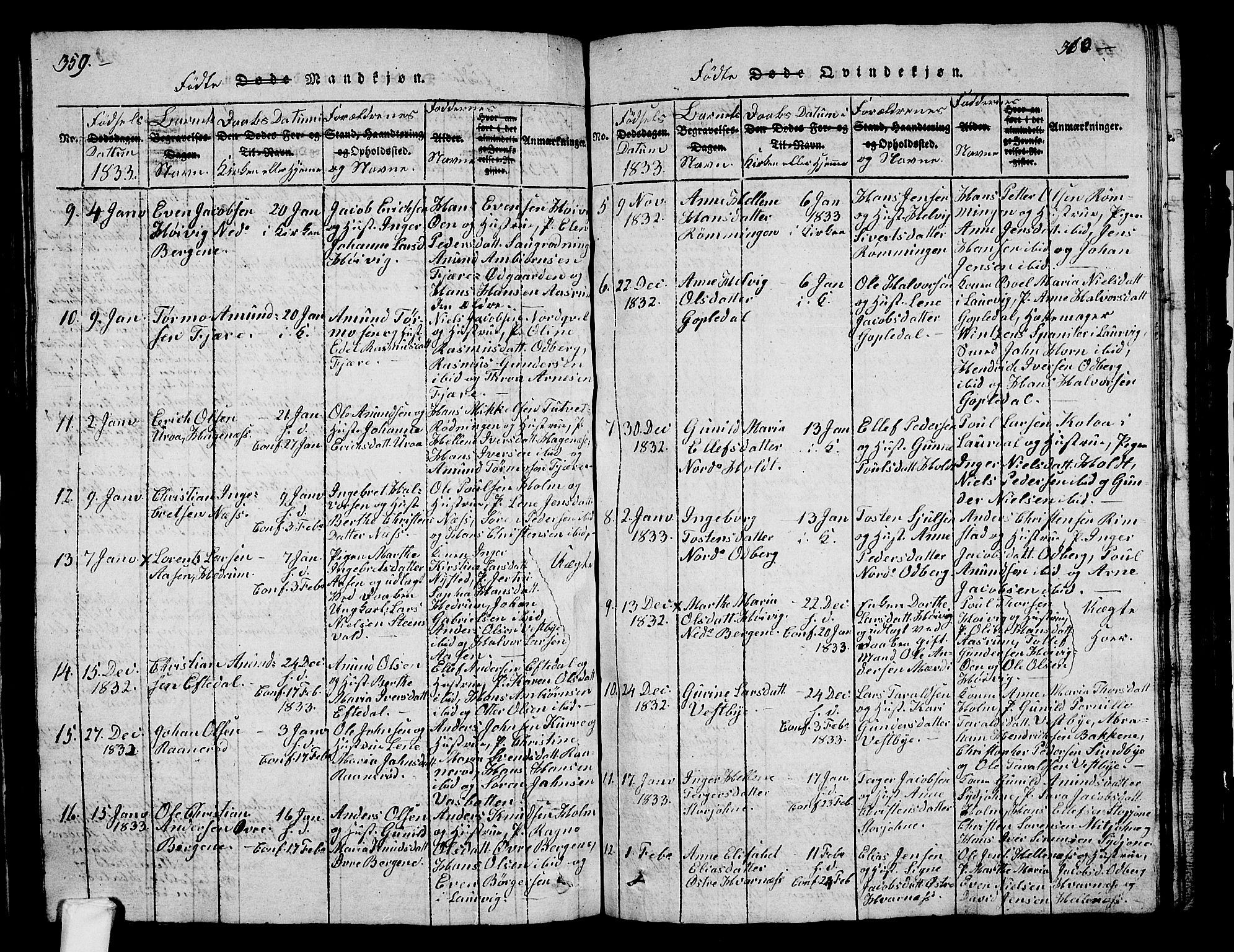 Hedrum kirkebøker, AV/SAKO-A-344/G/Ga/L0003: Parish register (copy) no. I 3, 1817-1835, p. 359-360