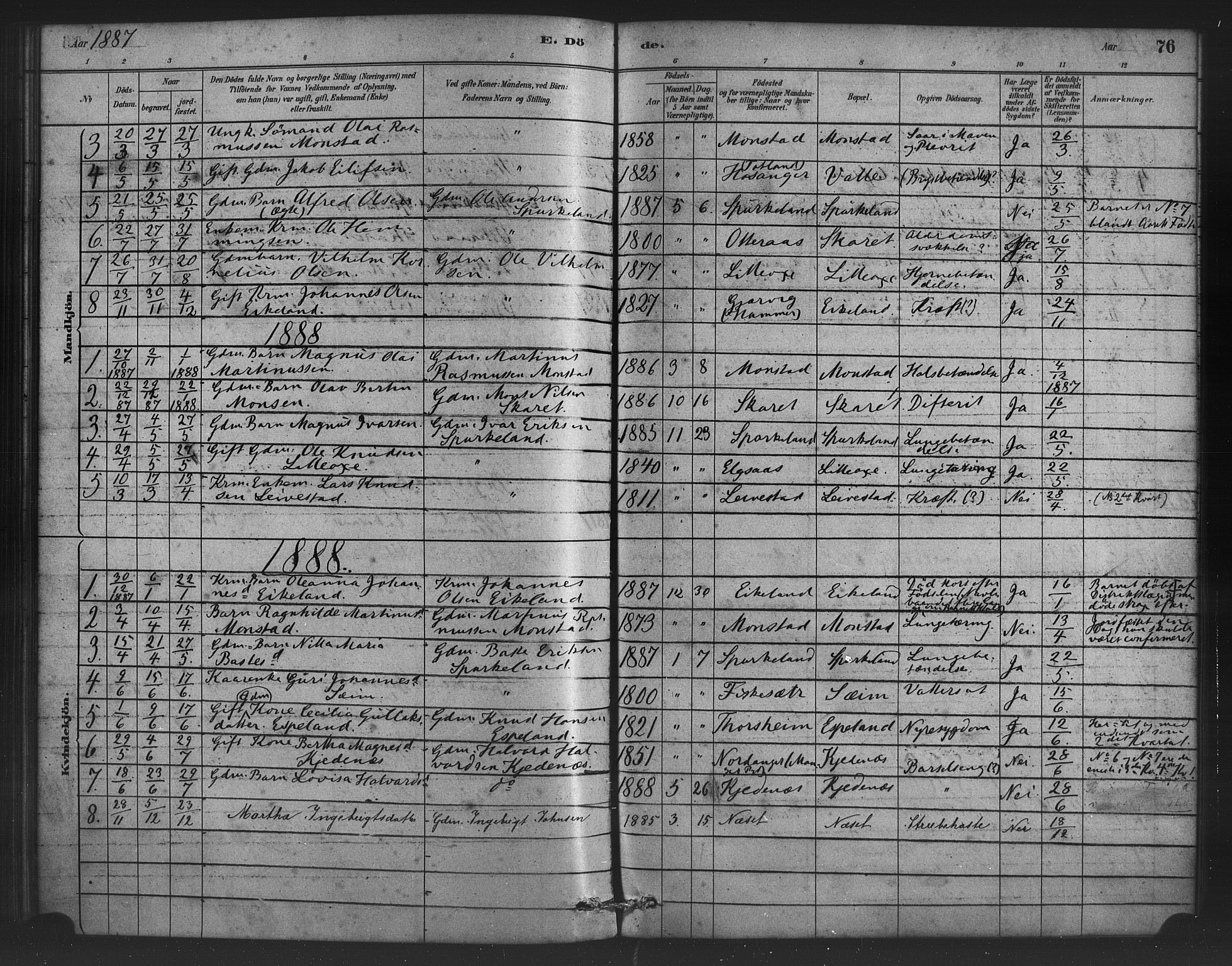 Alversund Sokneprestembete, AV/SAB-A-73901/H/Ha/Haa/Haad/L0001: Parish register (official) no. D 1, 1880-1898, p. 76