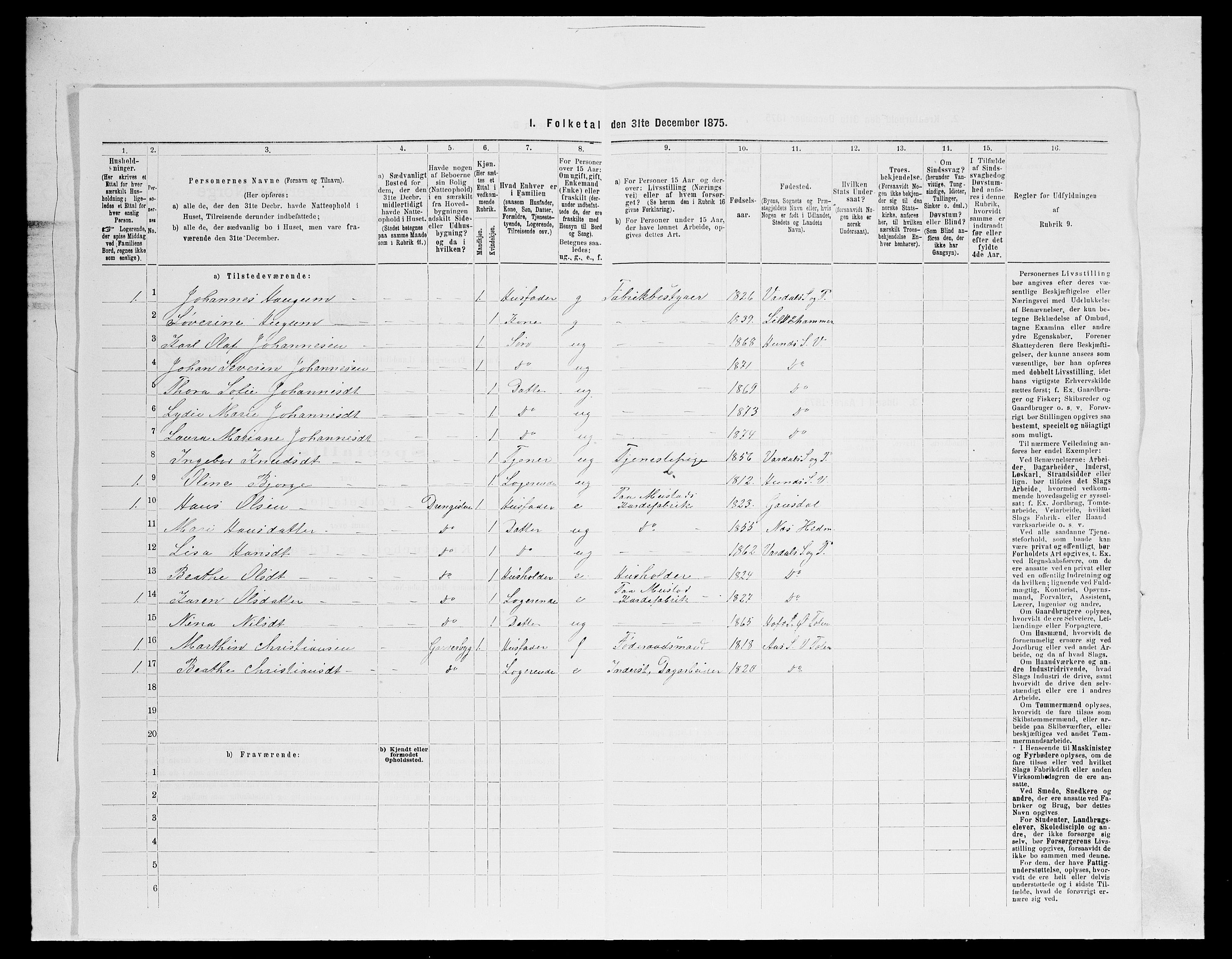 SAH, 1875 census for 0527L Vardal/Vardal og Hunn, 1875, p. 849