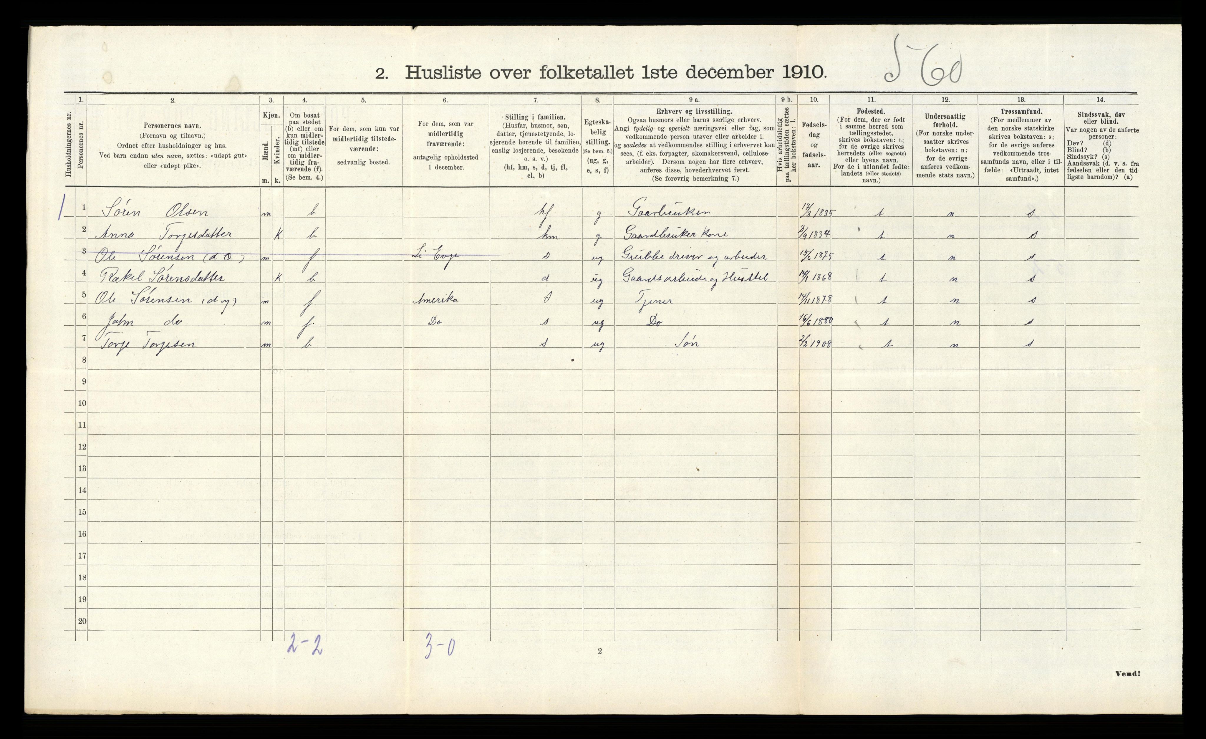 RA, 1910 census for Grindheim, 1910, p. 226