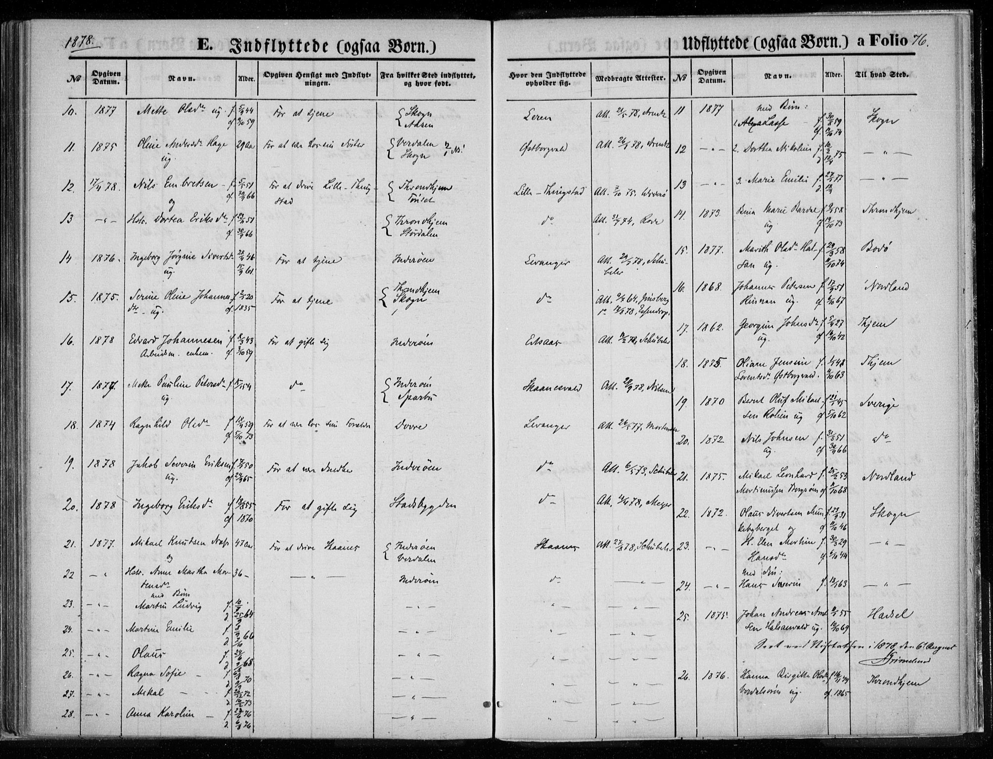 Ministerialprotokoller, klokkerbøker og fødselsregistre - Nord-Trøndelag, AV/SAT-A-1458/720/L0187: Parish register (official) no. 720A04 /1, 1875-1879, p. 76