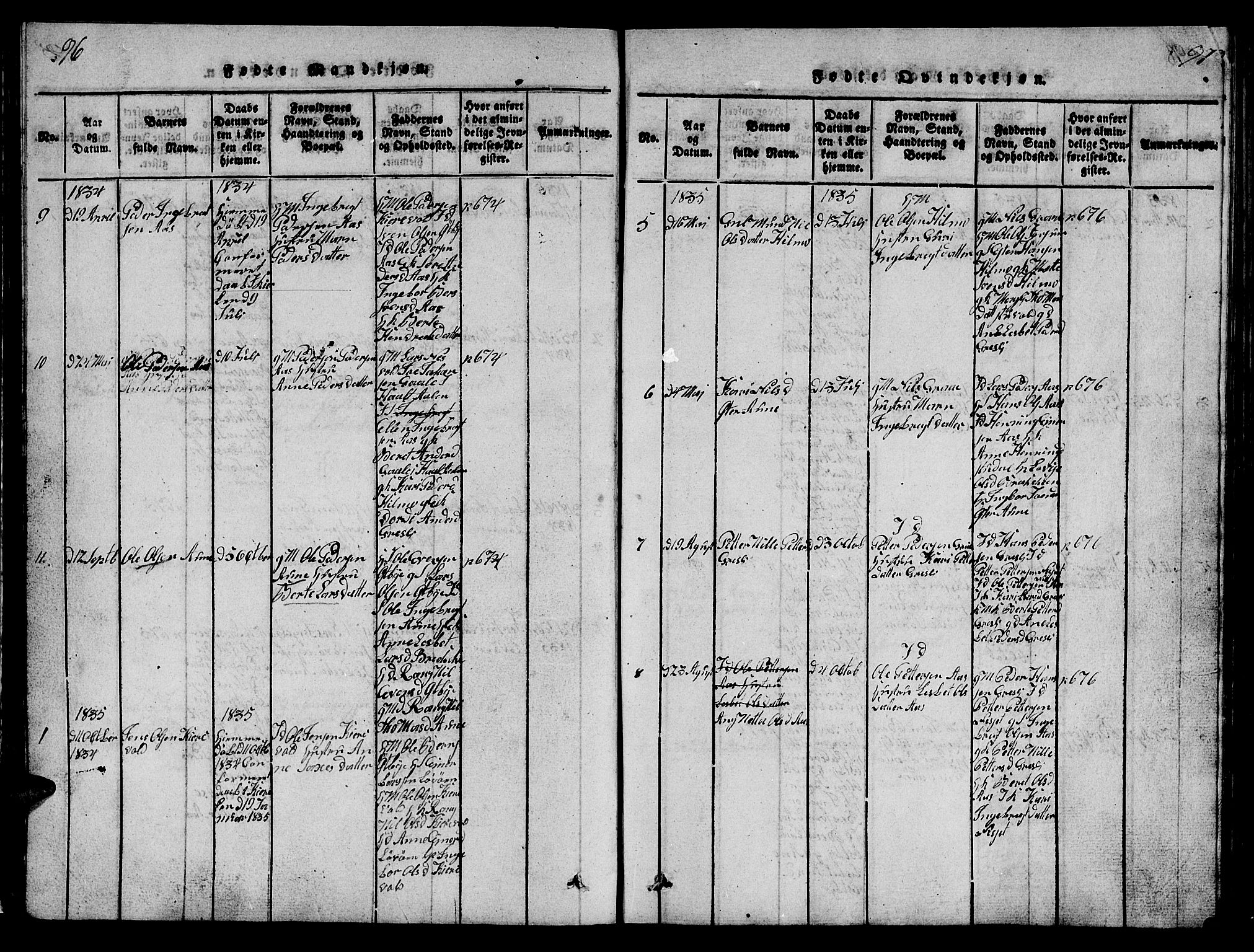 Ministerialprotokoller, klokkerbøker og fødselsregistre - Sør-Trøndelag, SAT/A-1456/698/L1164: Parish register (copy) no. 698C01, 1816-1861, p. 96-97