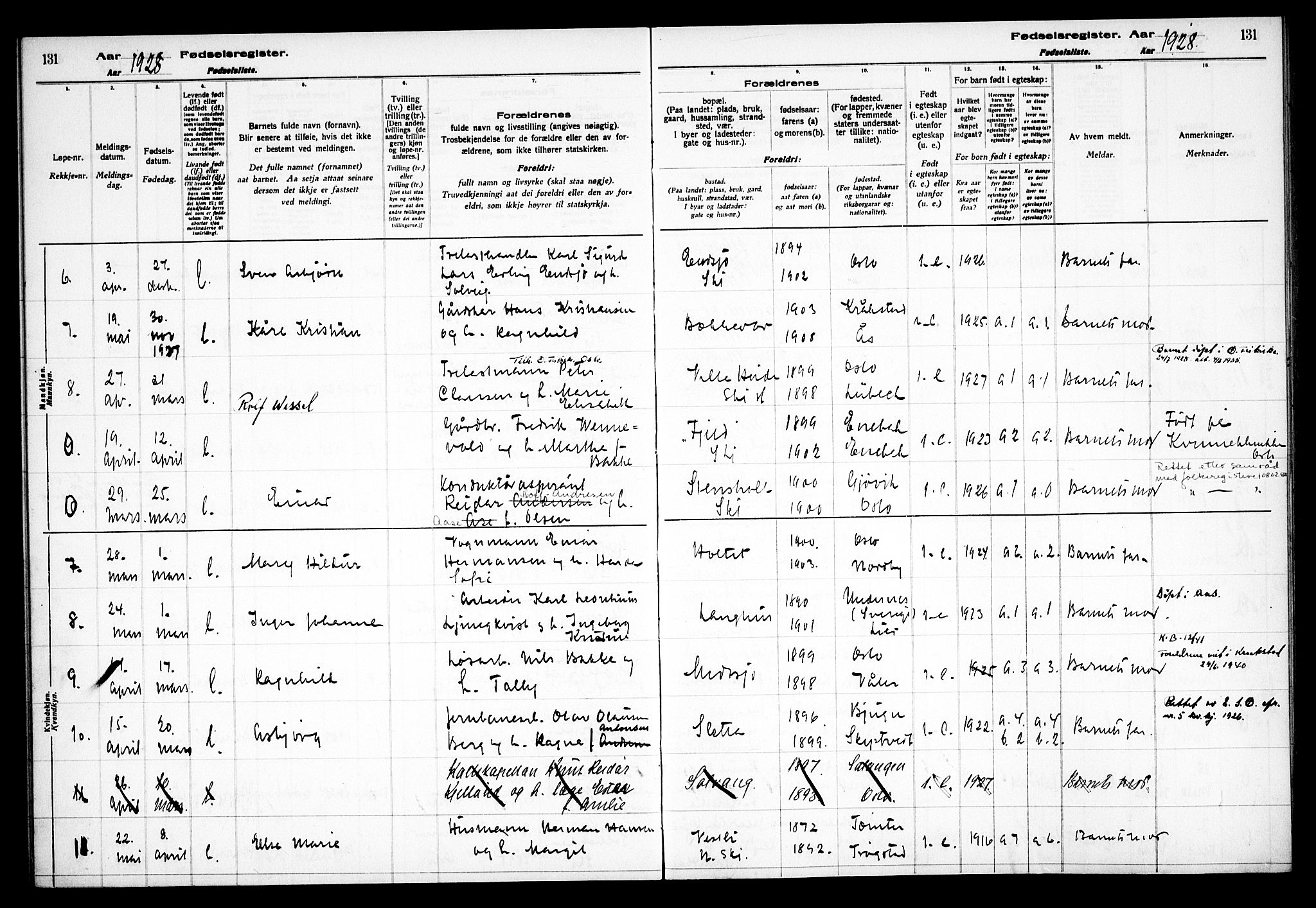 Kråkstad prestekontor Kirkebøker, SAO/A-10125a/J/Jb/L0001: Birth register no. II 1, 1916-1936, p. 131