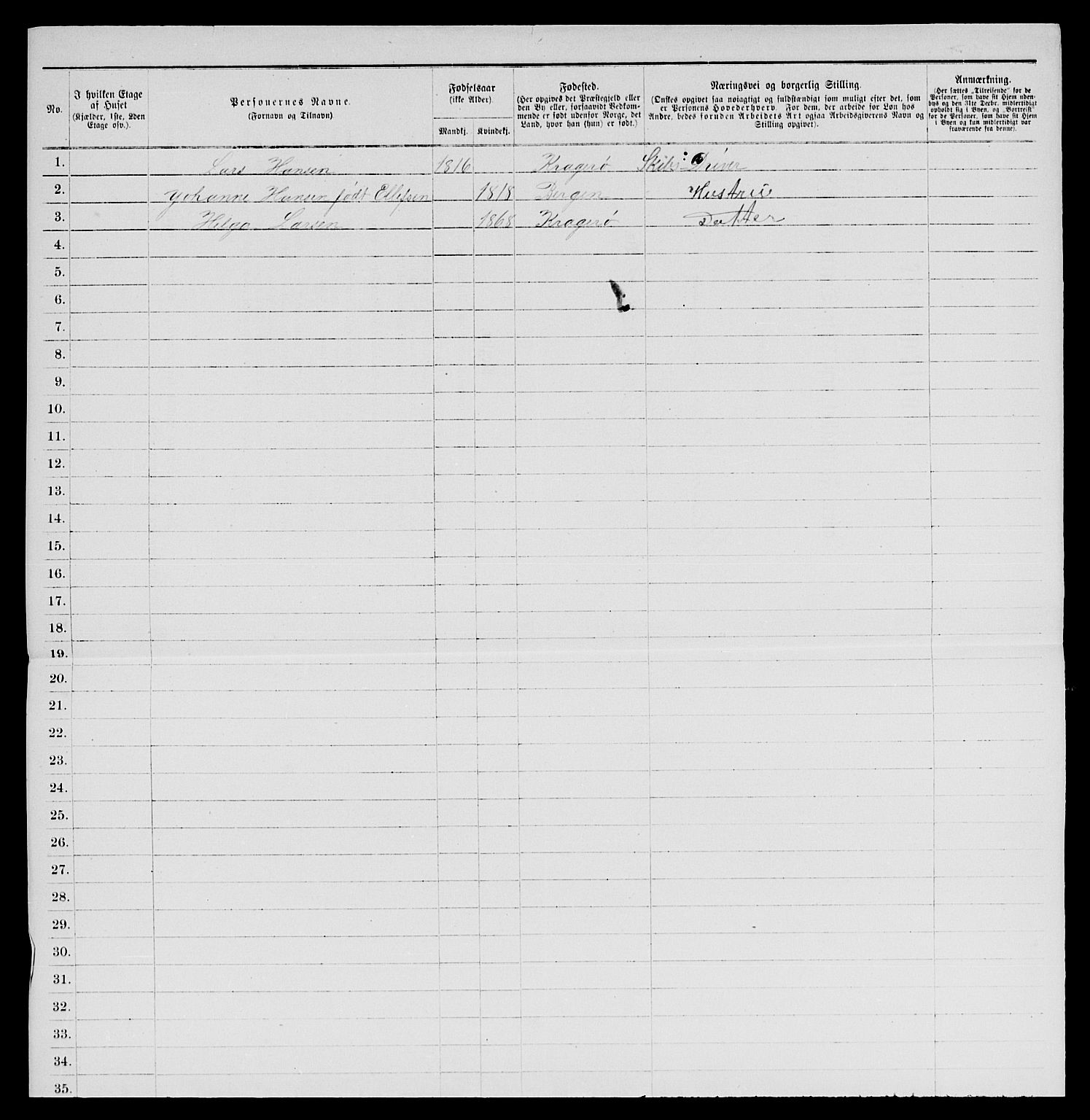 SAKO, 1885 census for 0801 Kragerø, 1885, p. 41