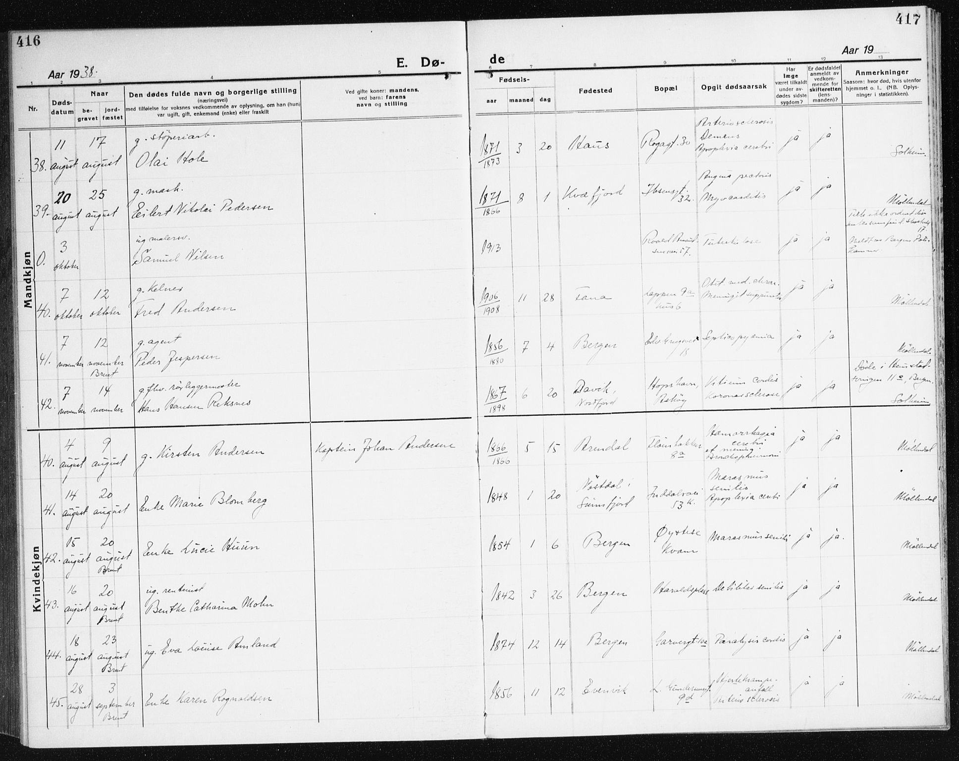 Årstad Sokneprestembete, AV/SAB-A-79301/H/Haa/L0010: Parish register (official) no. E 1, 1921-1940, p. 416-417