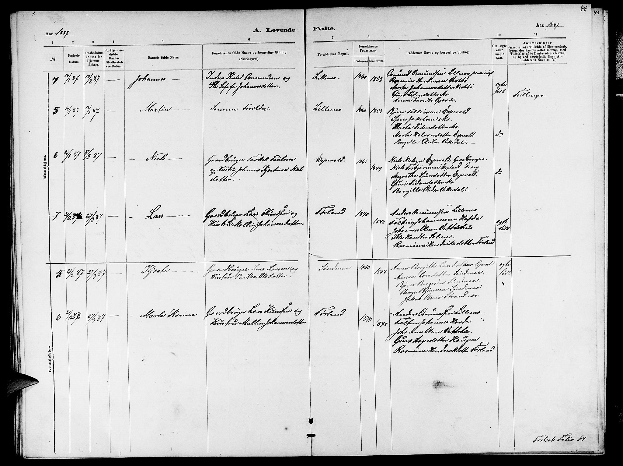 Vikedal sokneprestkontor, SAST/A-101840/01/V: Parish register (copy) no. B 5, 1878-1888, p. 44