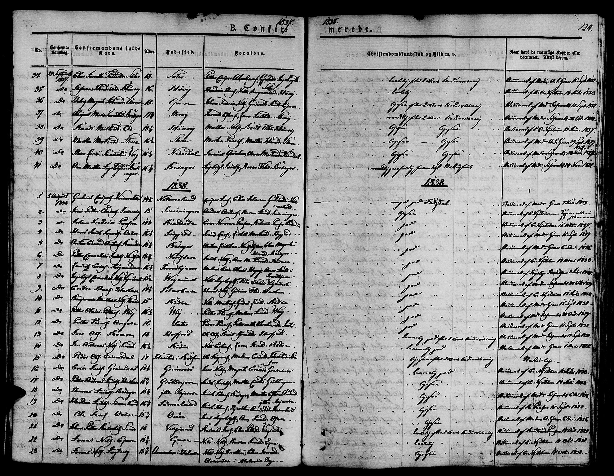 Ministerialprotokoller, klokkerbøker og fødselsregistre - Sør-Trøndelag, SAT/A-1456/657/L0703: Parish register (official) no. 657A04, 1831-1846, p. 134