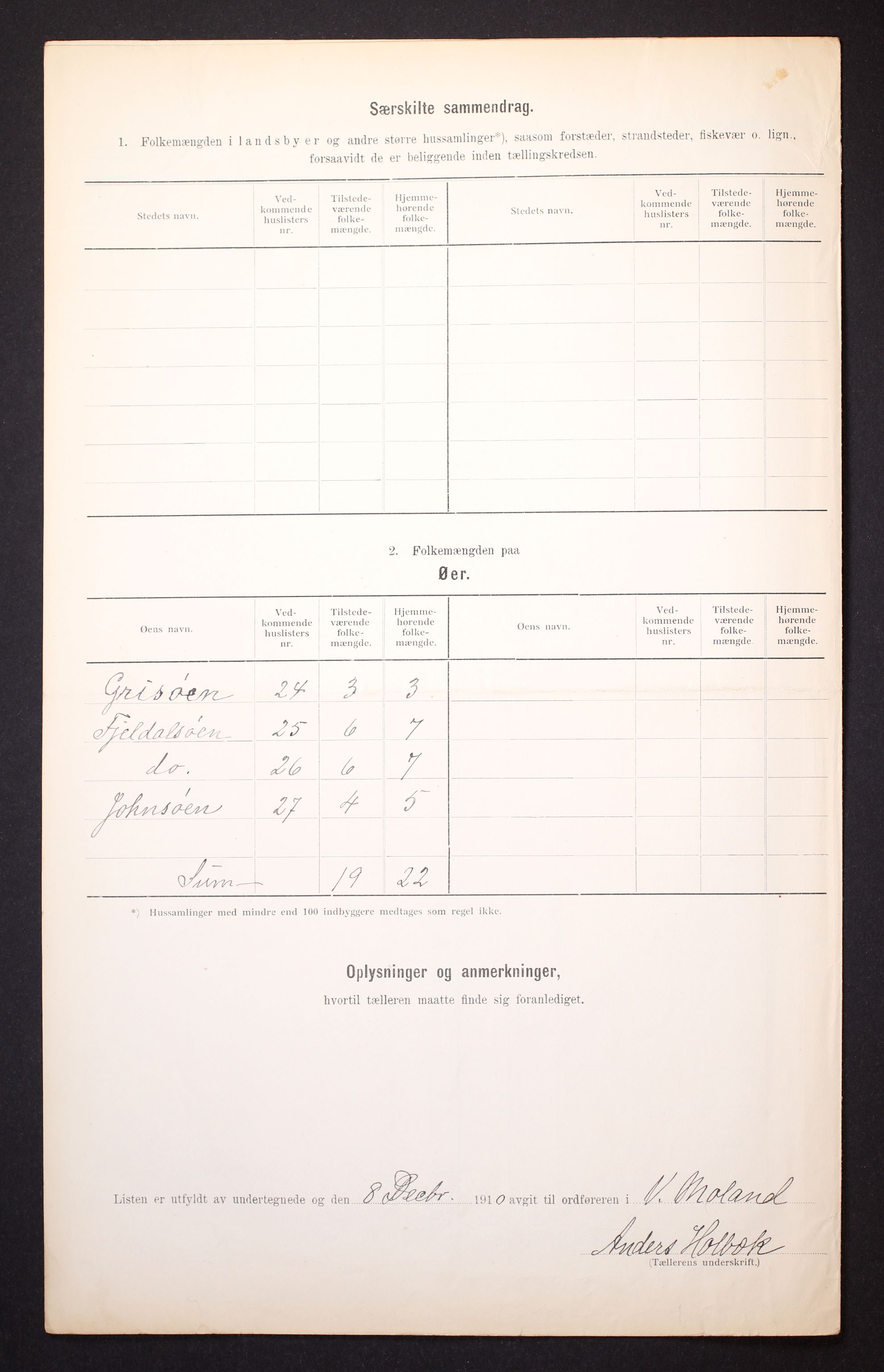 RA, 1910 census for Vestre Moland, 1910, p. 30