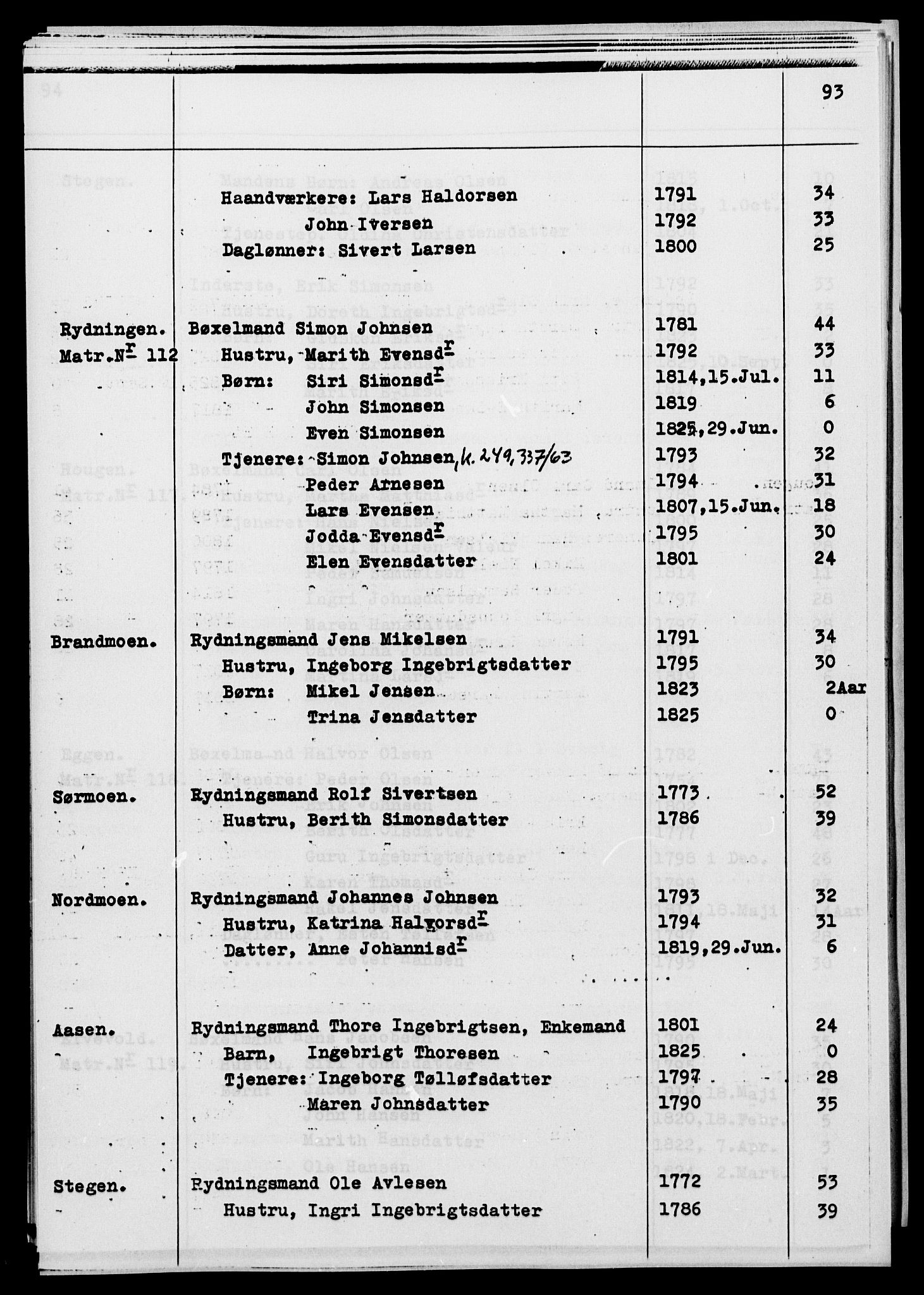 , Census 1825 for Ibestad, 1825, p. 93