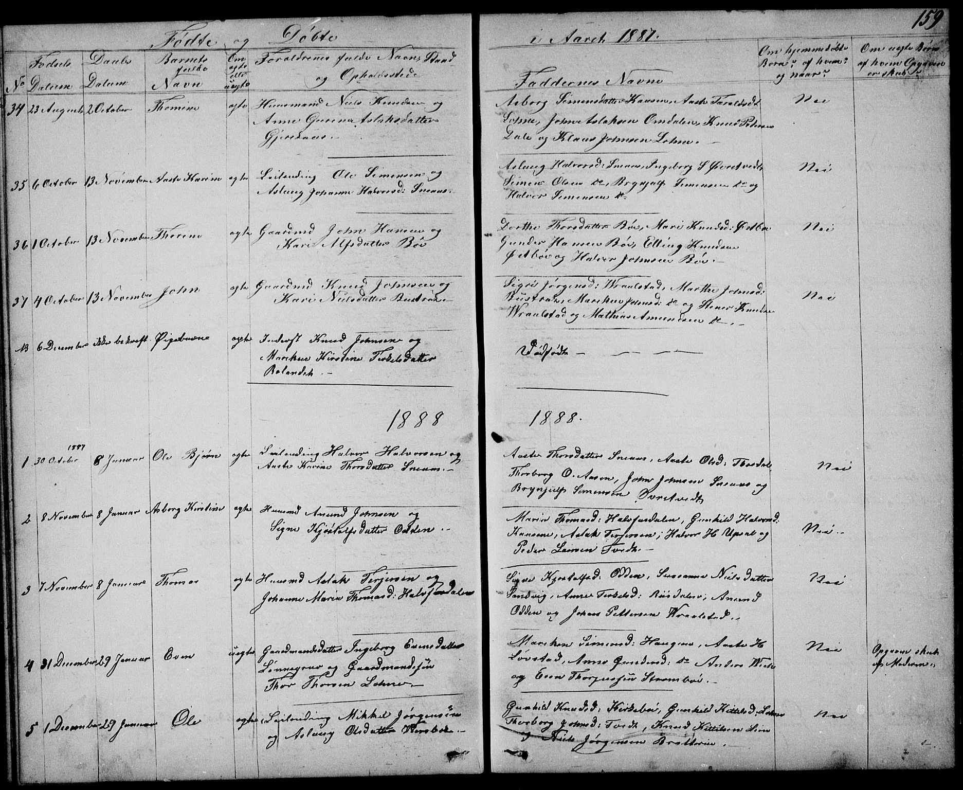 Drangedal kirkebøker, SAKO/A-258/G/Gb/L0001: Parish register (copy) no. II 1, 1856-1894, p. 159