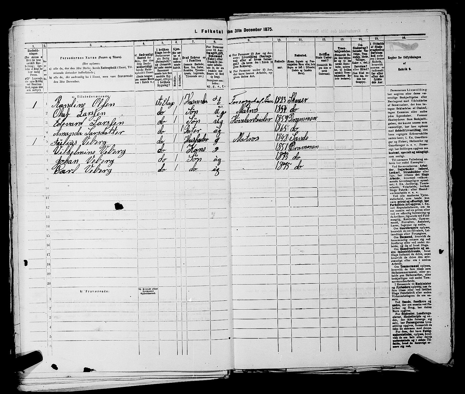 SAKO, 1875 census for 0602 Drammen, 1875, p. 3777