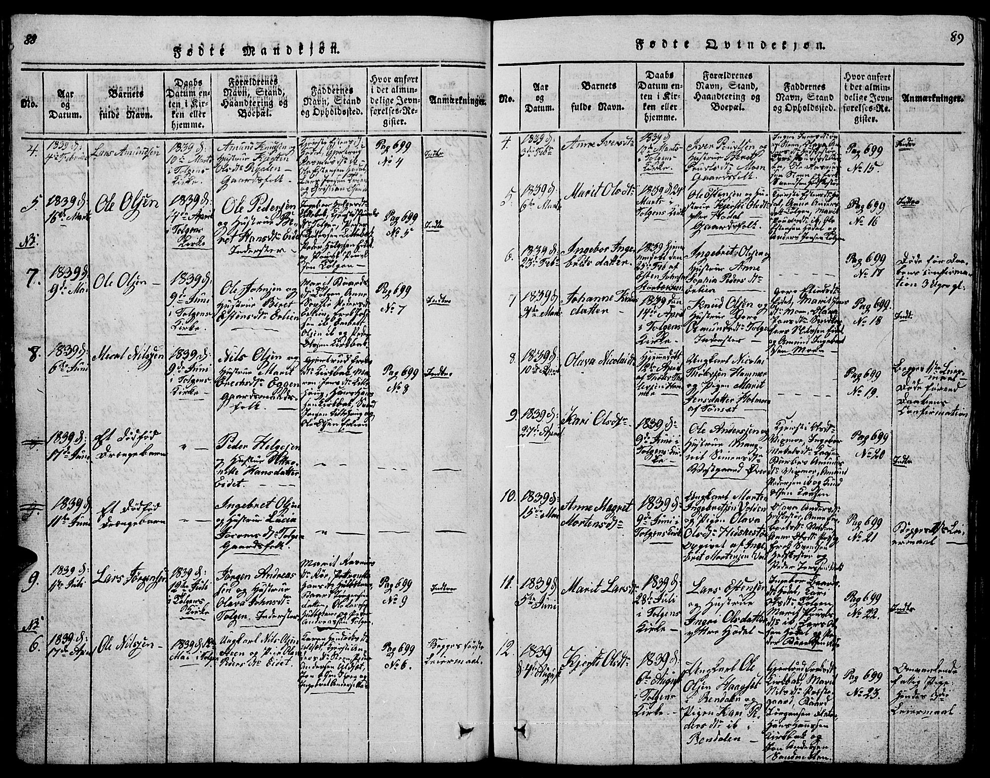 Tolga prestekontor, AV/SAH-PREST-062/L/L0001: Parish register (copy) no. 1, 1814-1877, p. 88-89