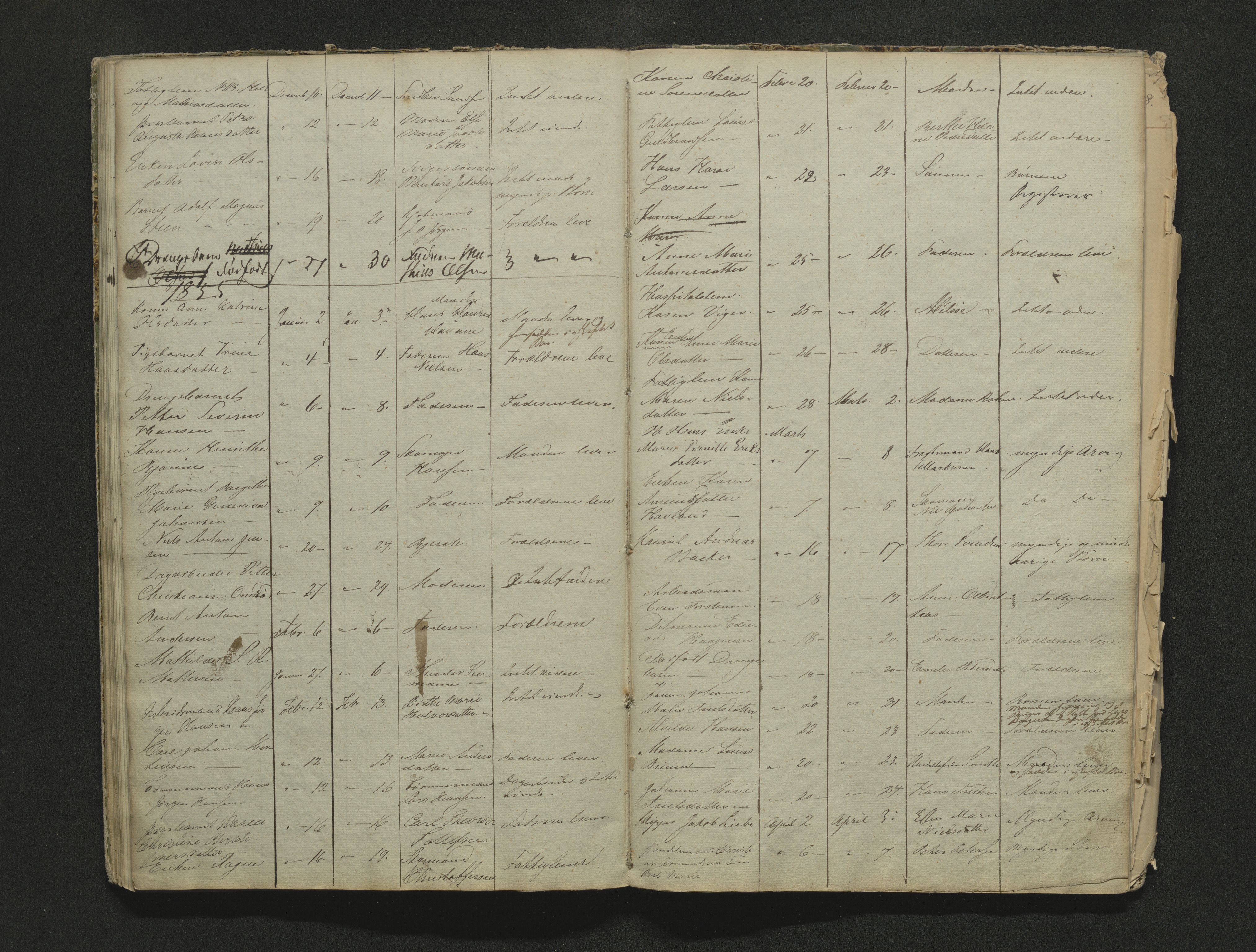 Larvik byfogd, AV/SAKO-A-218/H/Ha/Hab/L0001b: Dødsanmeldelsesprotokoll, 1838-1856