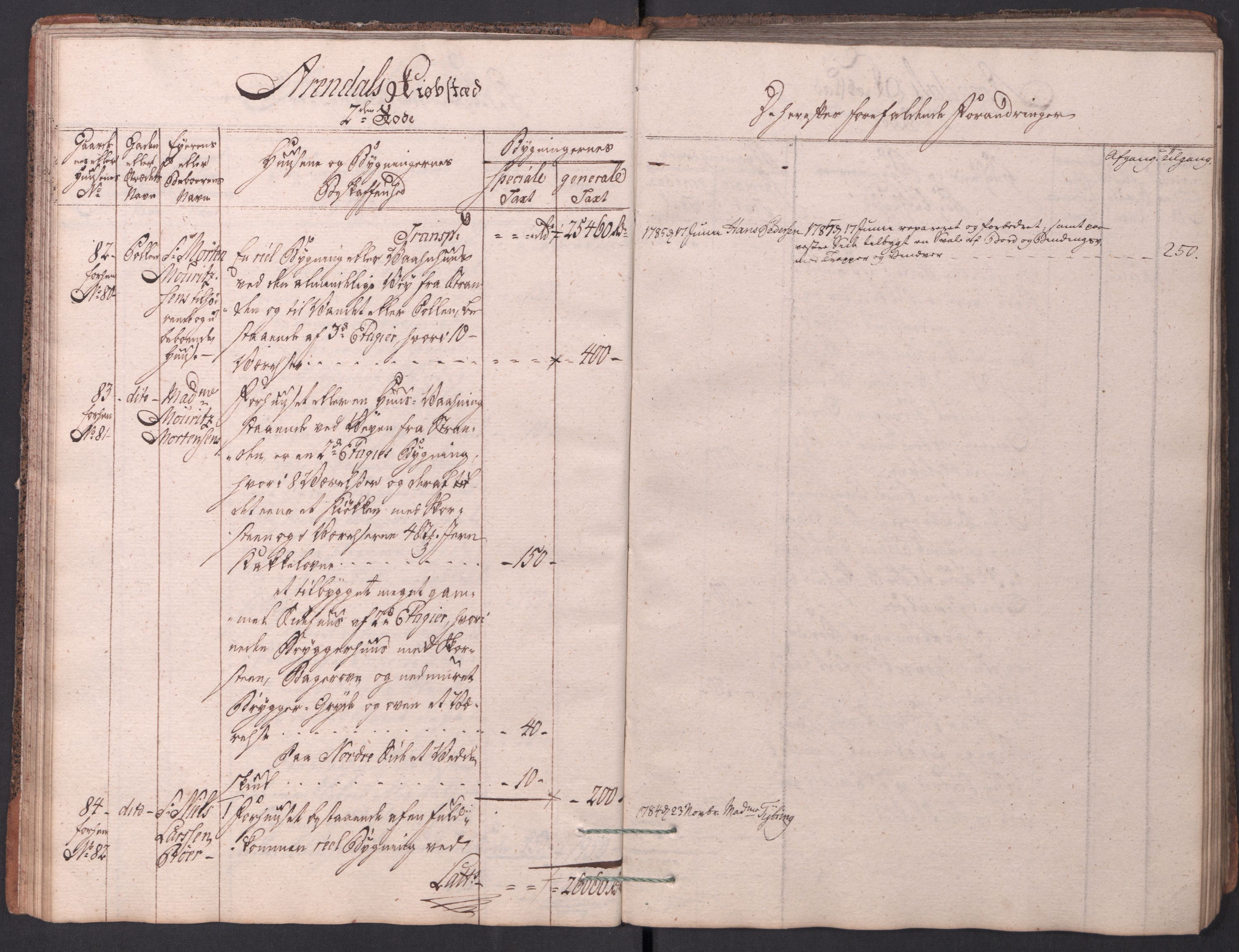 Kommersekollegiet, Brannforsikringskontoret 1767-1814, AV/RA-EA-5458/F/Fa/L0001/0001: Arendal / Branntakstprotokoll, 1777-1786