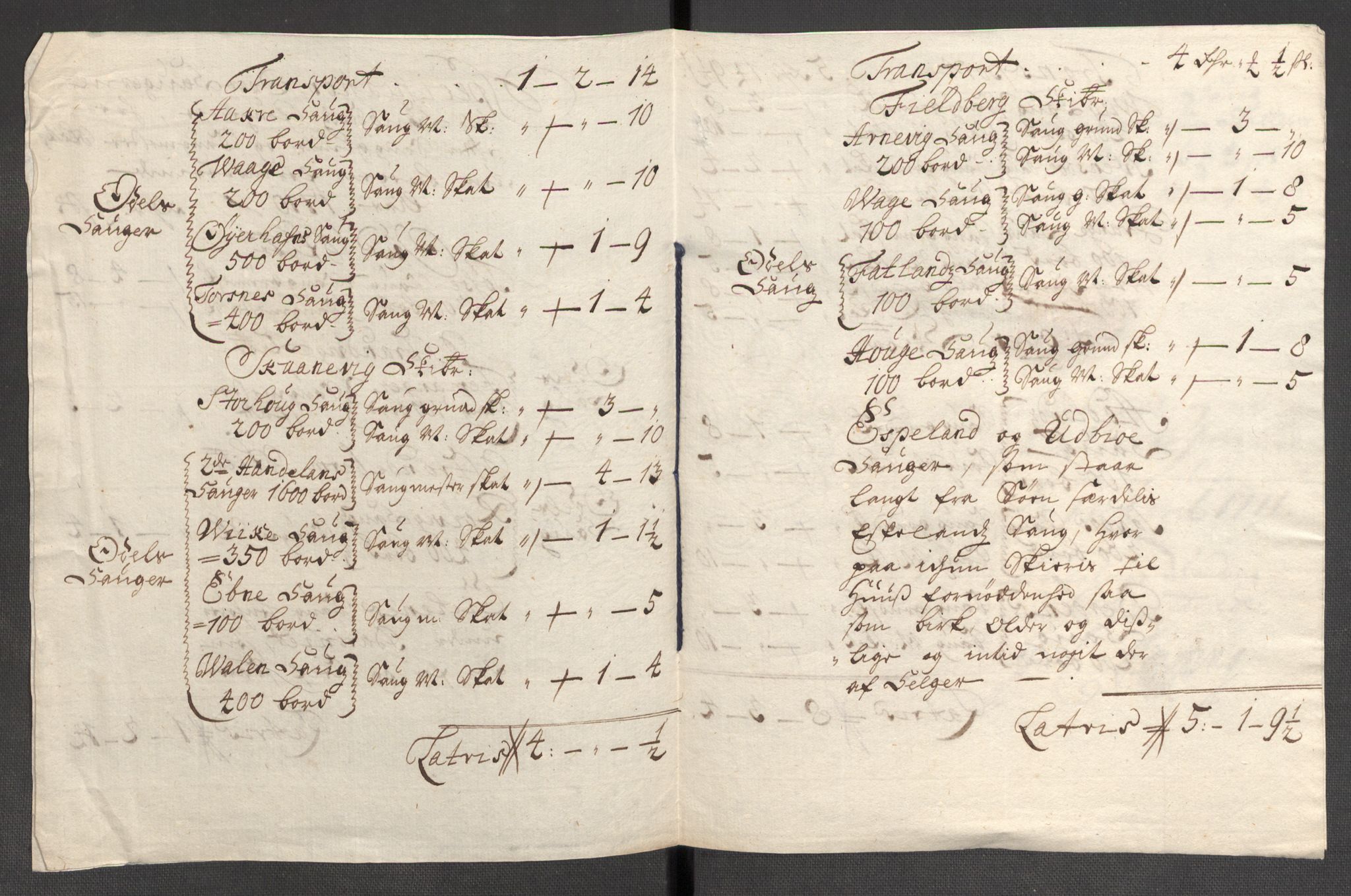 Rentekammeret inntil 1814, Reviderte regnskaper, Fogderegnskap, RA/EA-4092/R48/L2986: Fogderegnskap Sunnhordland og Hardanger, 1709-1710, p. 471
