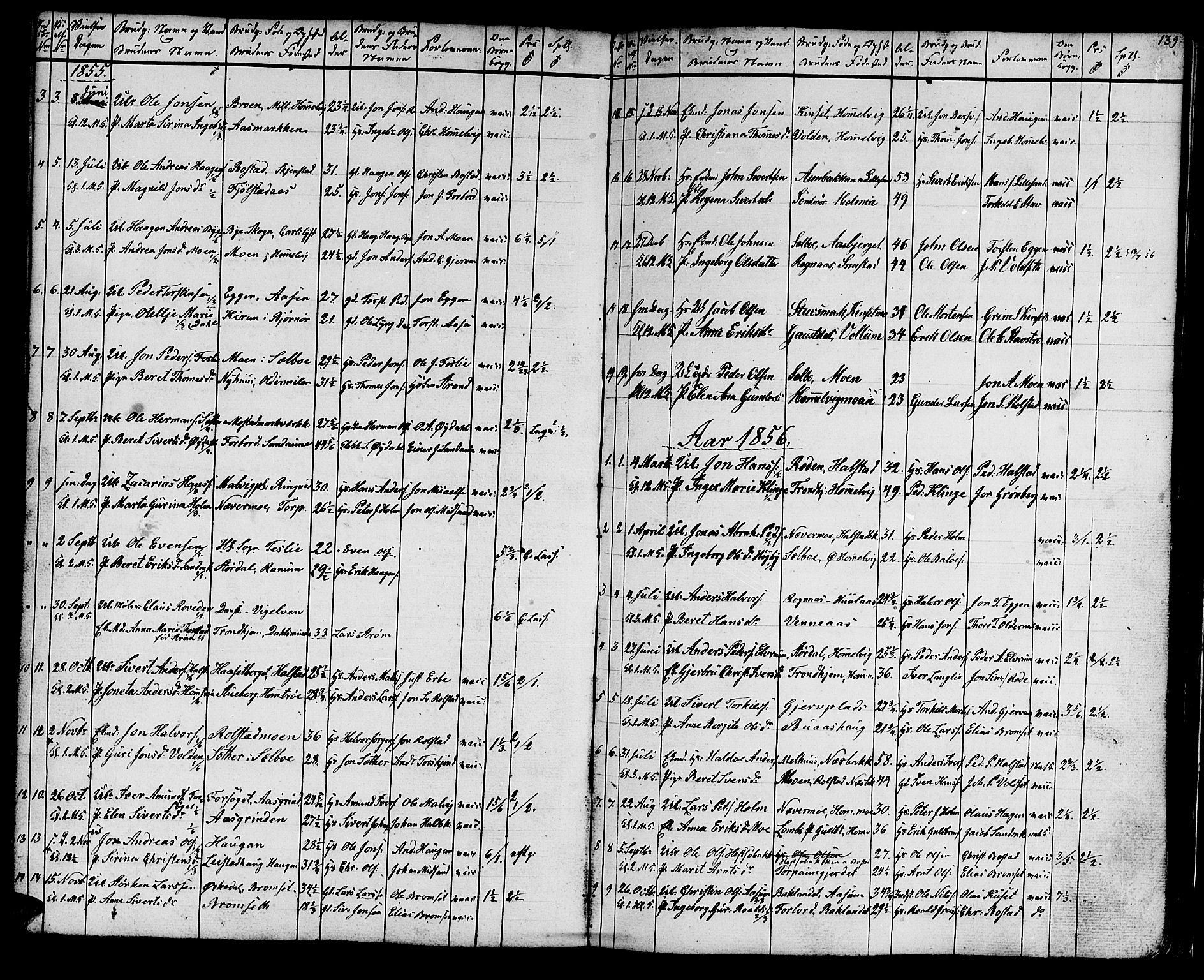 Ministerialprotokoller, klokkerbøker og fødselsregistre - Sør-Trøndelag, SAT/A-1456/616/L0422: Parish register (copy) no. 616C05, 1850-1888, p. 139