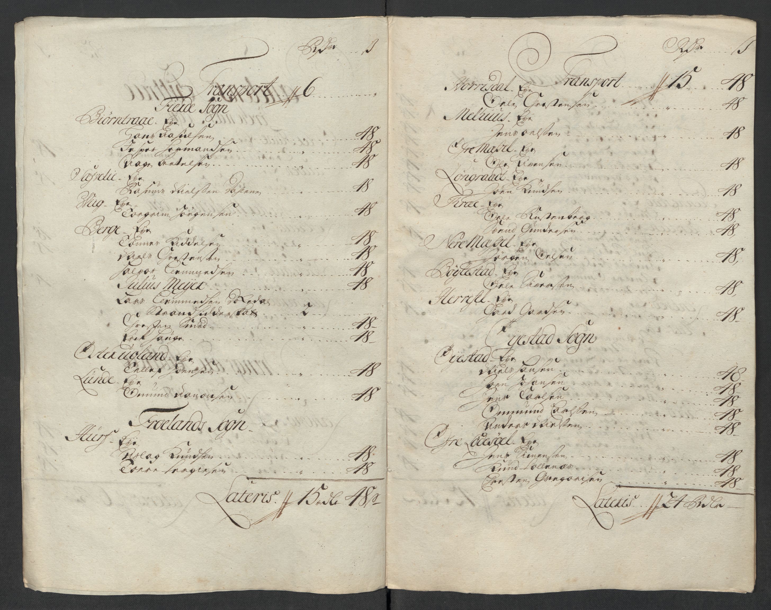 Rentekammeret inntil 1814, Reviderte regnskaper, Fogderegnskap, AV/RA-EA-4092/R39/L2327: Fogderegnskap Nedenes, 1718, p. 147