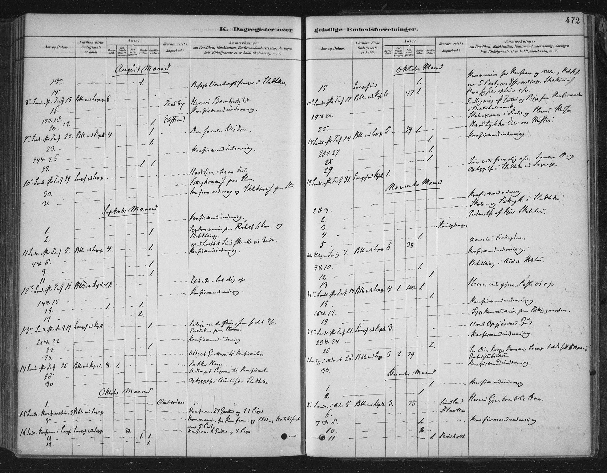 Bamble kirkebøker, SAKO/A-253/F/Fa/L0007: Parish register (official) no. I 7, 1878-1888, p. 472