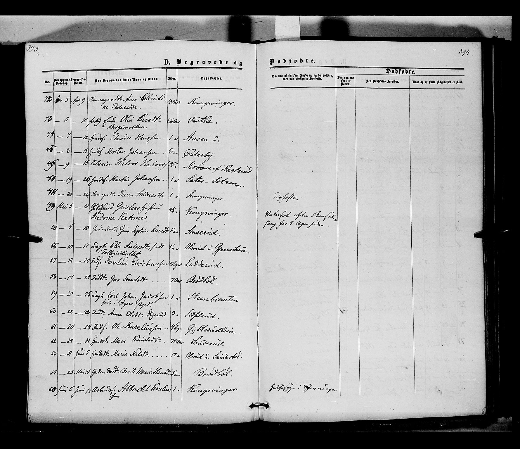 Vinger prestekontor, AV/SAH-PREST-024/H/Ha/Haa/L0011: Parish register (official) no. 11, 1862-1870, p. 394