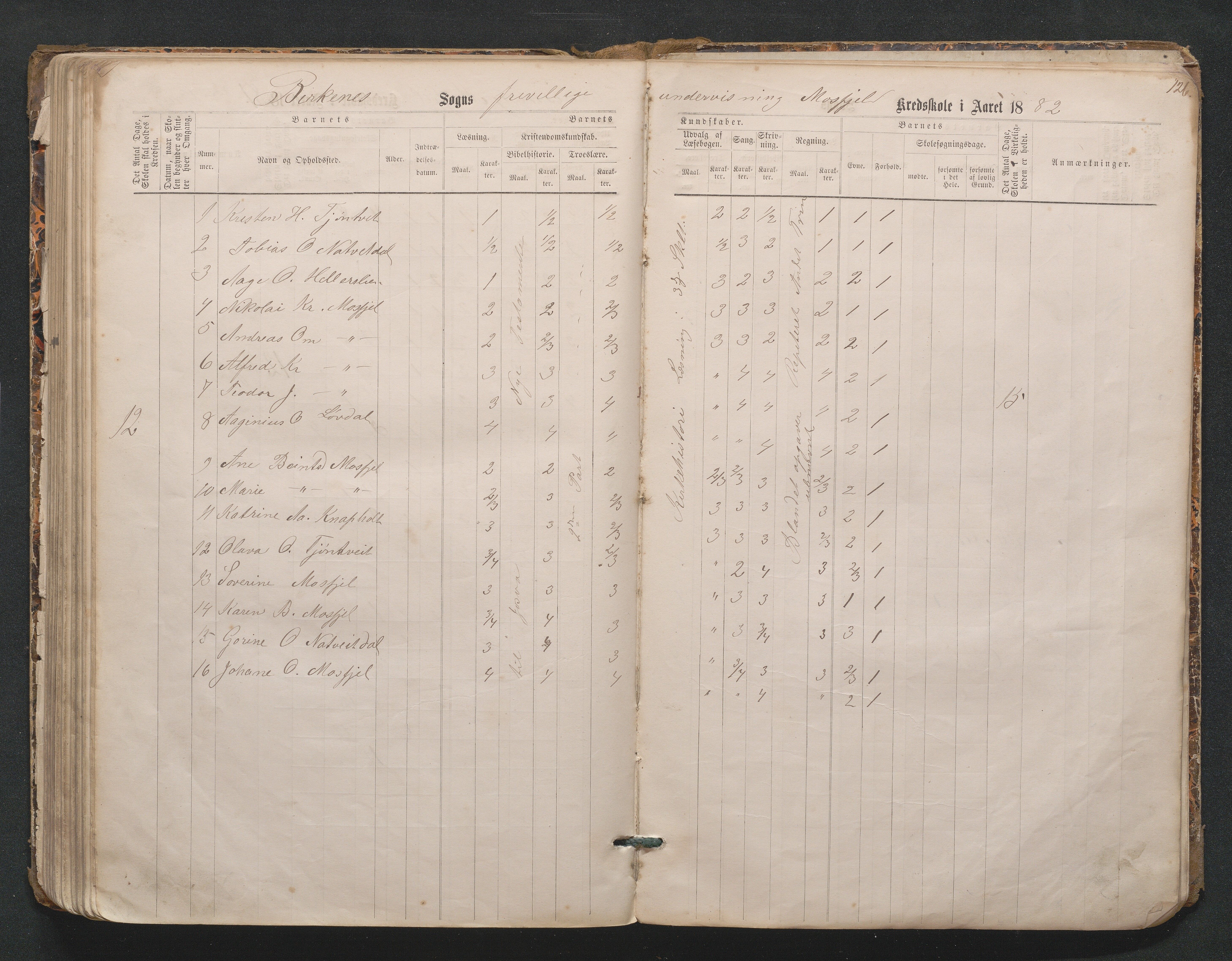Birkenes kommune, Mosfjell skolekrets, AAMA/KA0928-550f_91/F02/L0001: Skoleprotokoll Flå og Mosfjell, 1867-1909, p. 126
